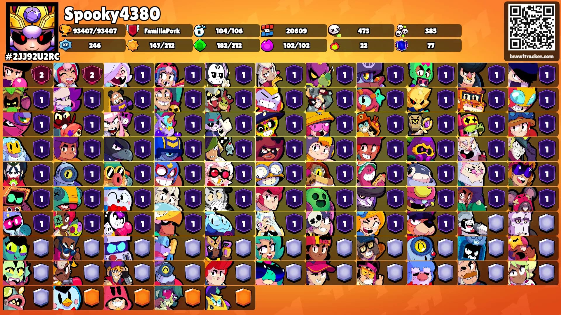 Spooky4380's Ranks