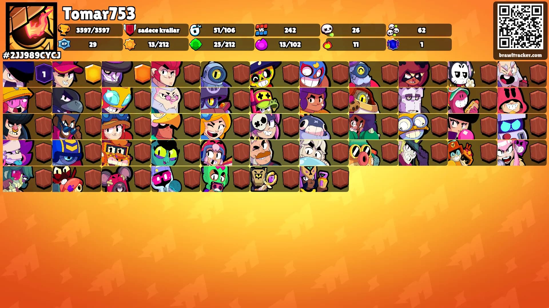 Tomar753's Ranks
