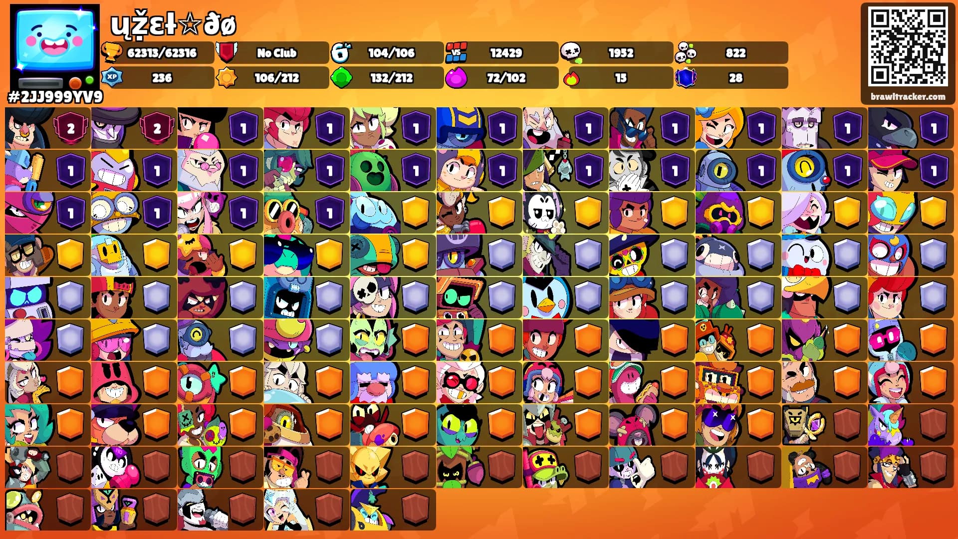 ųẓ̌ɛł☆ðø's Ranks