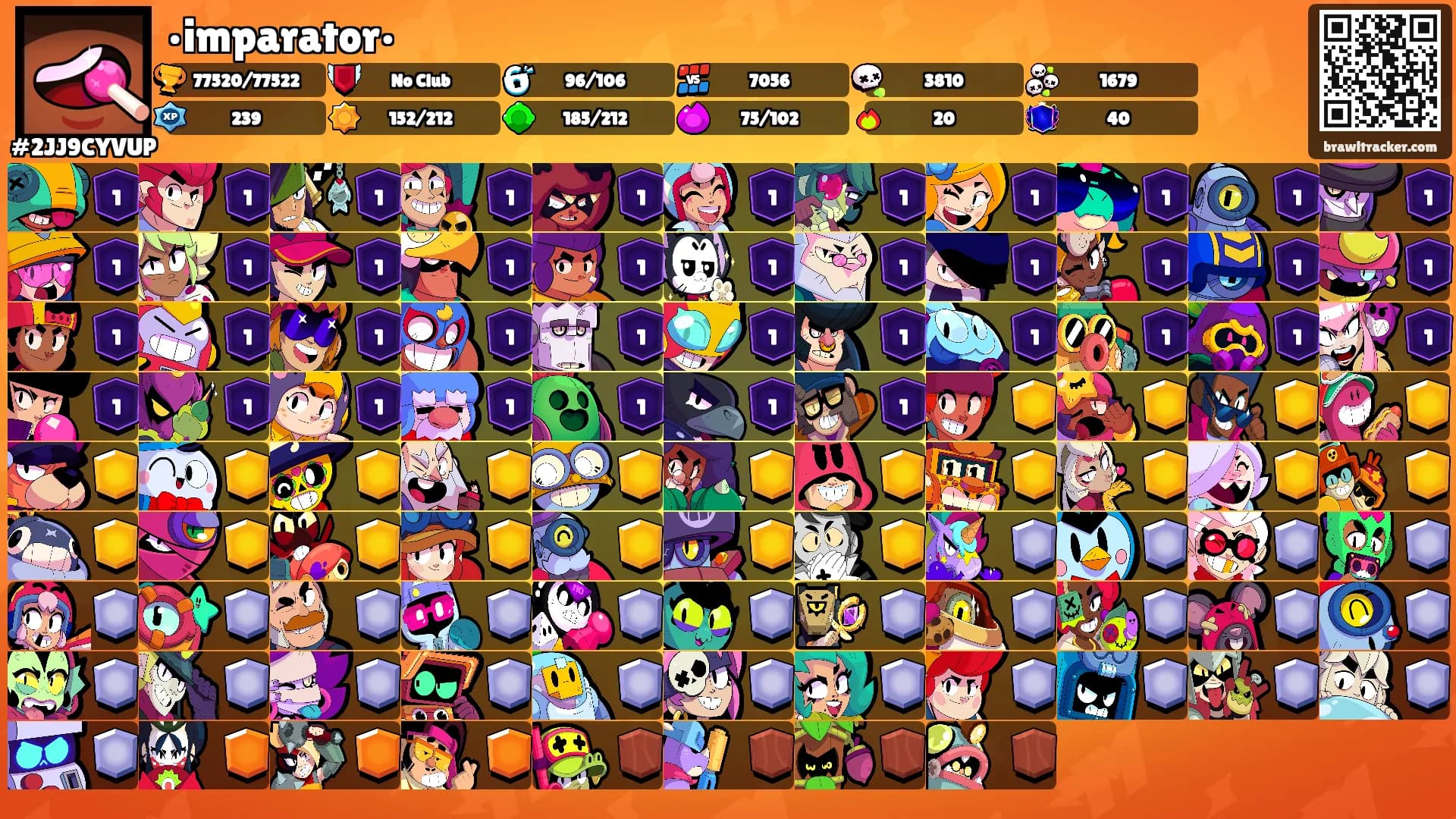 •imparator•'s Ranks