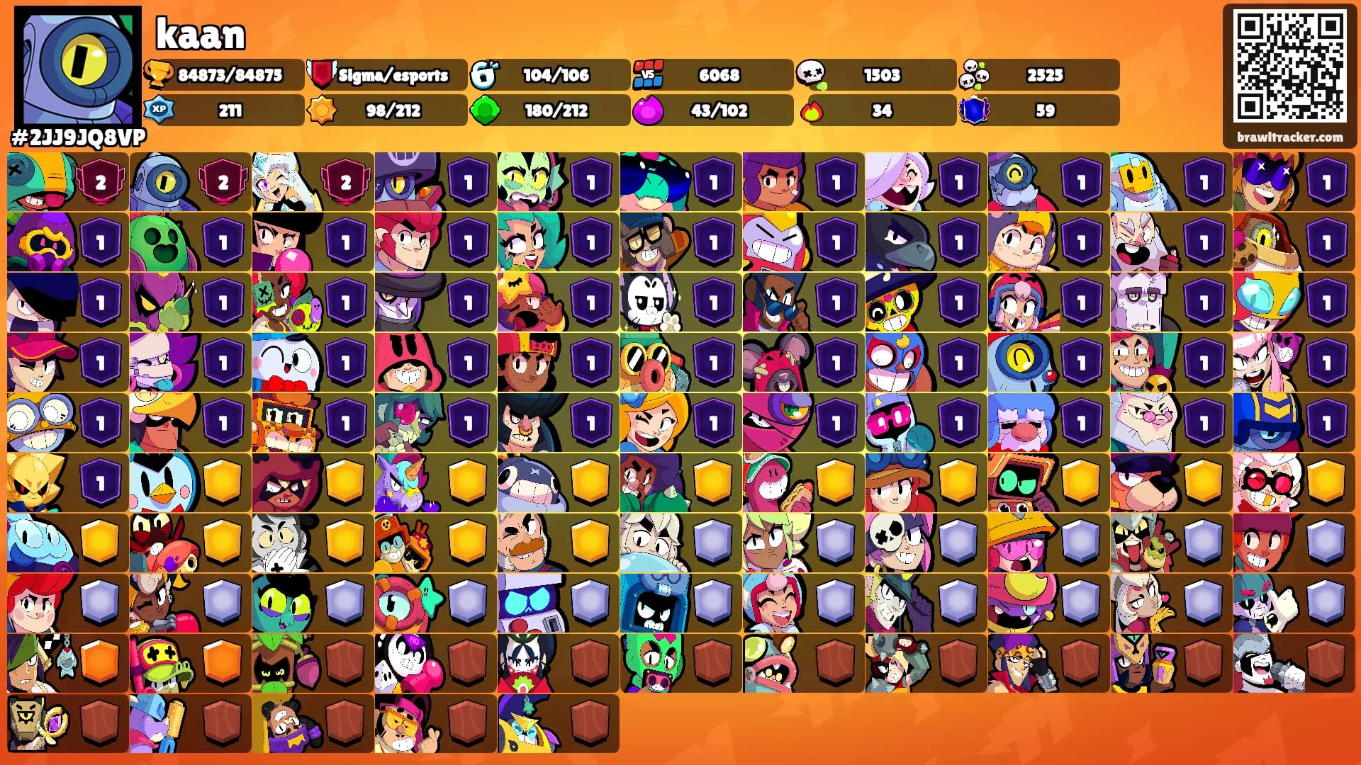 kaan's Ranks