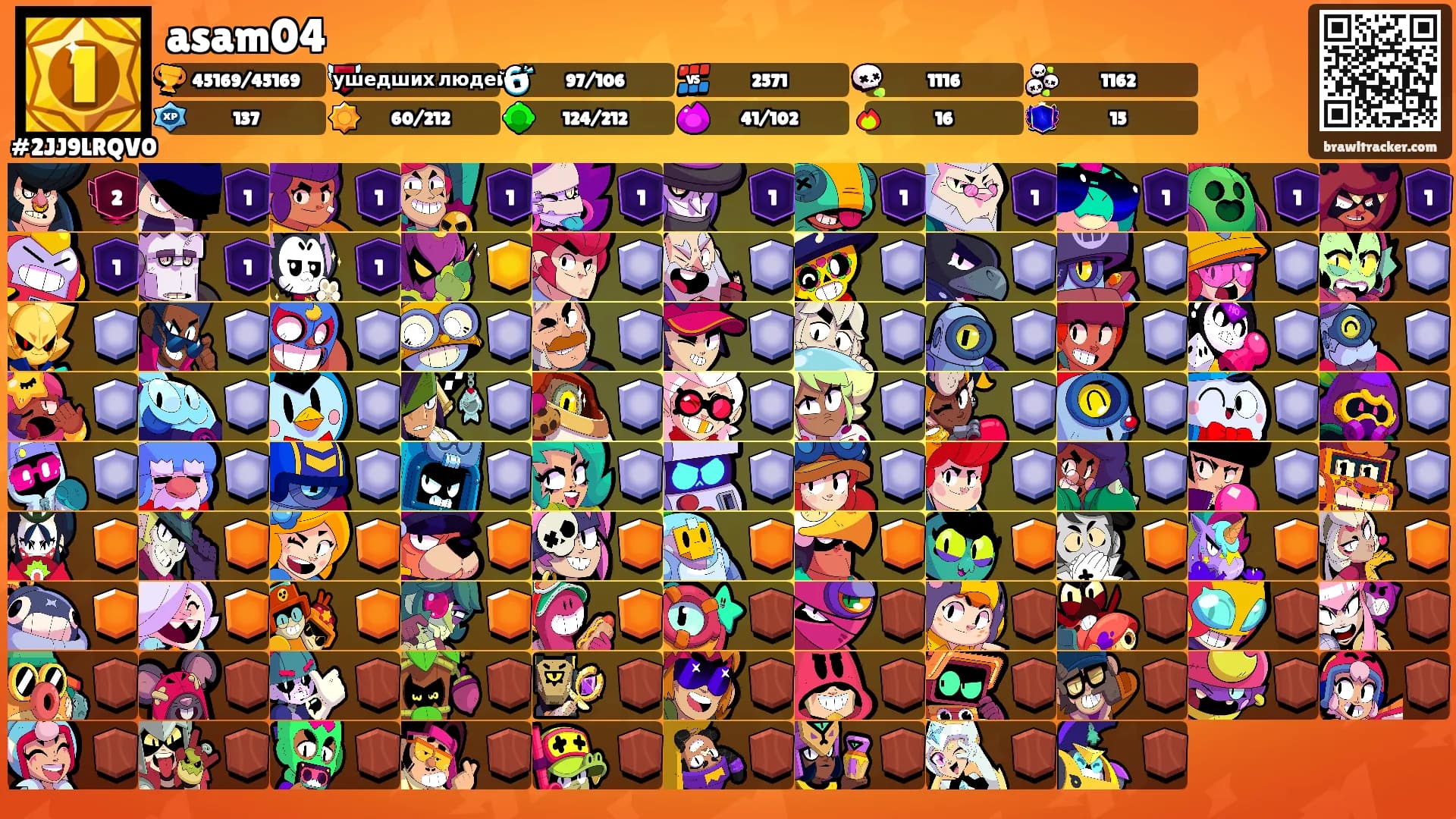 asam04's Ranks