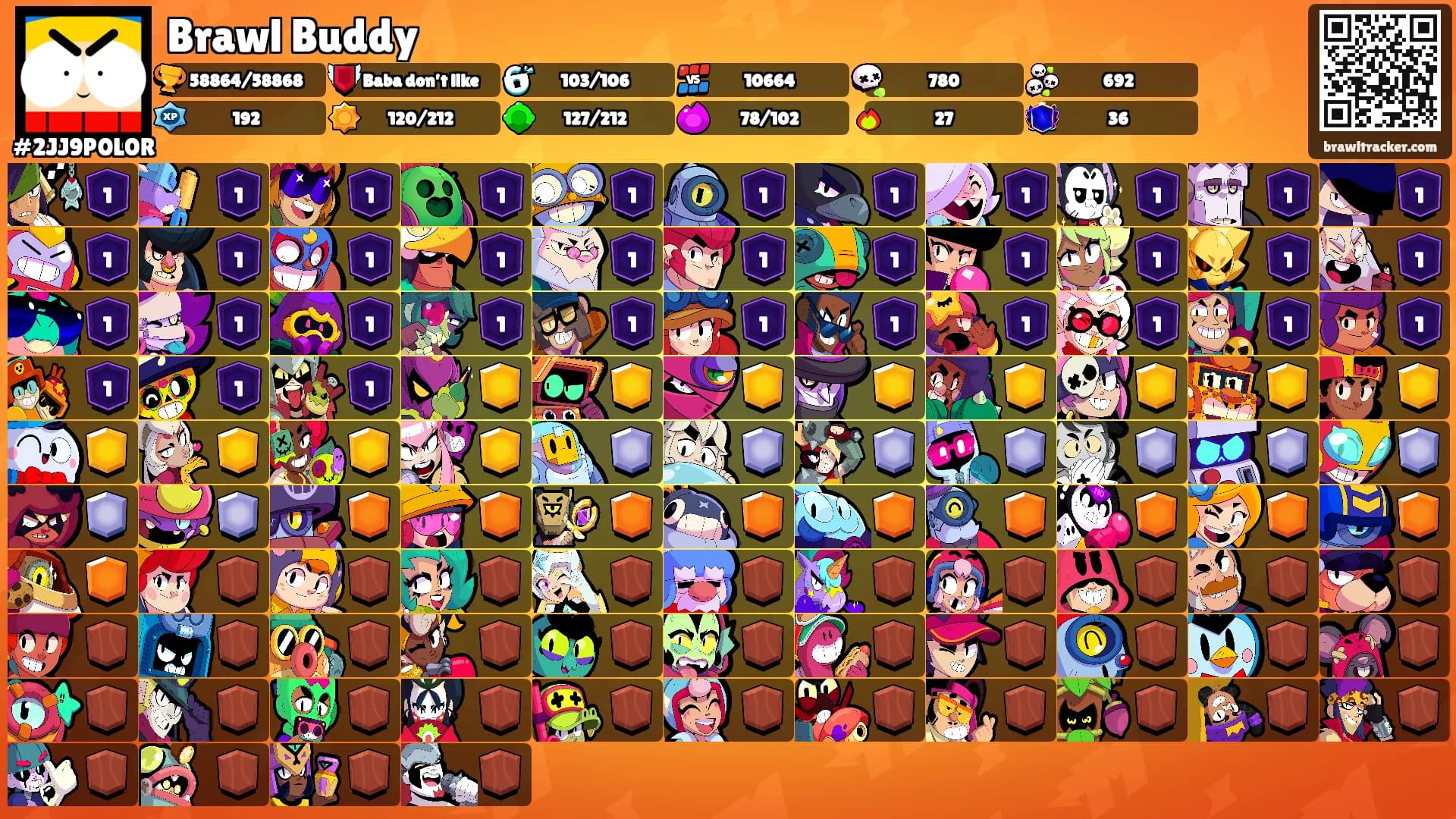 Brawl Buddy's Ranks