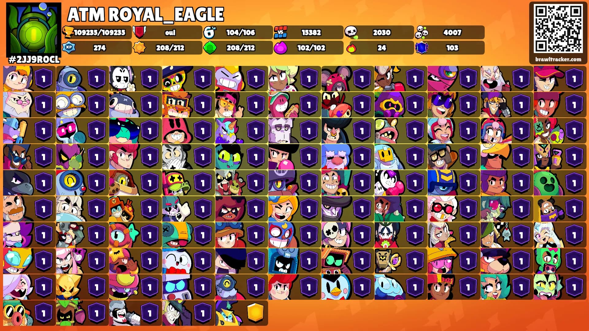 ATM ROYAL_EAGLE's Ranks