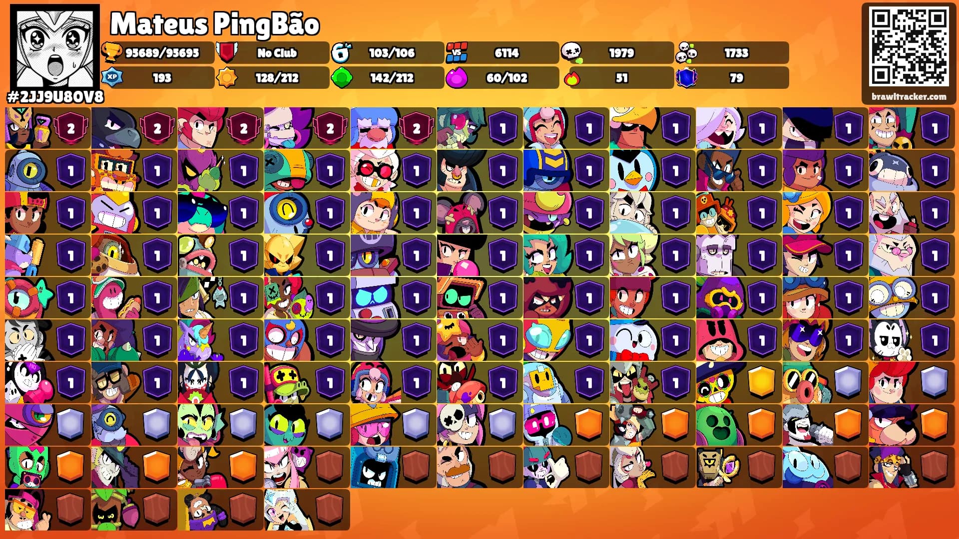 Mateus PingBão's Ranks
