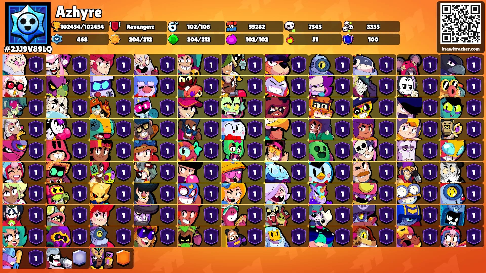 Azhyre's Ranks