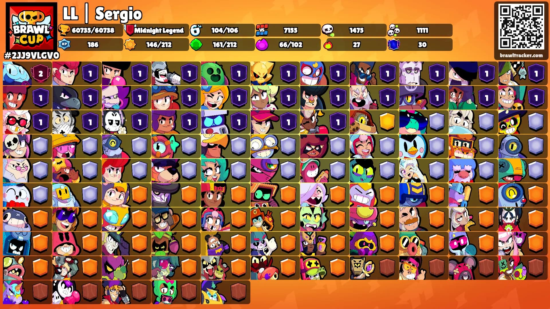LL | Sergio's Ranks