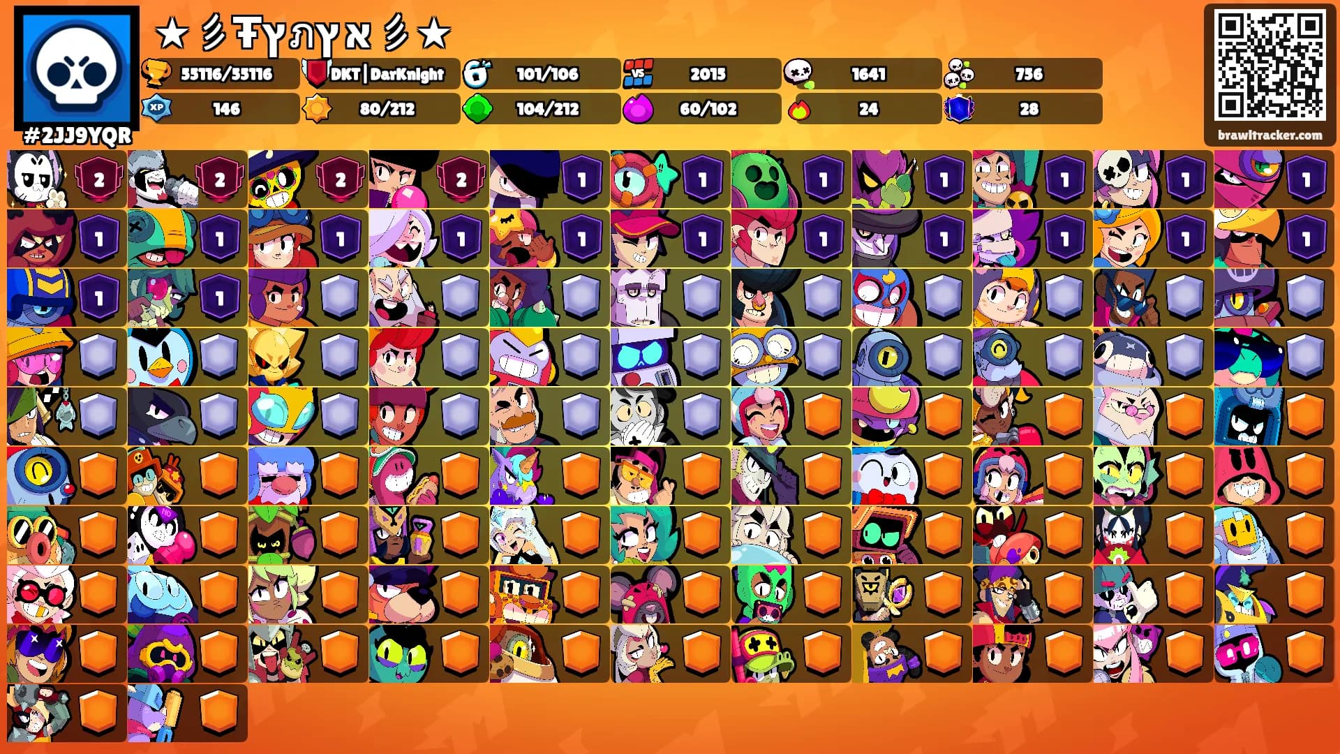 ★彡Ŧץภאץ彡★'s Ranks