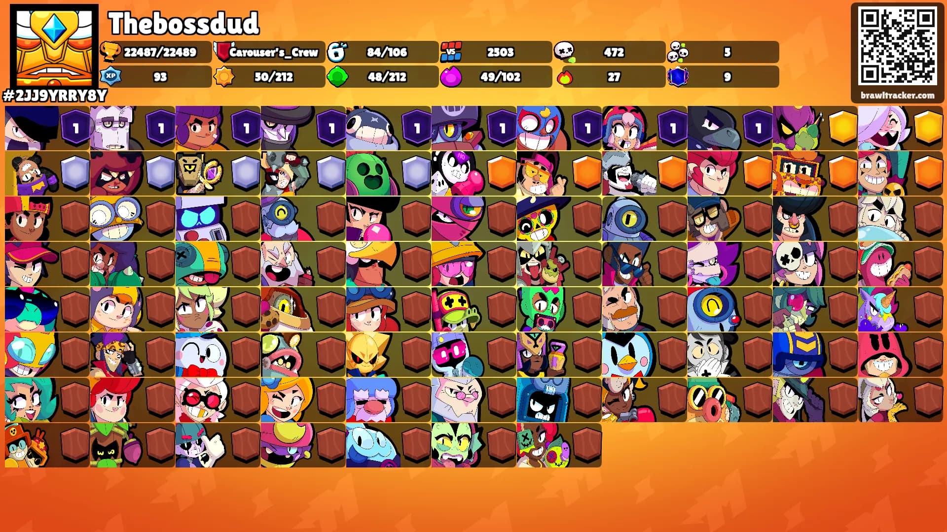 Thebossdud's Ranks