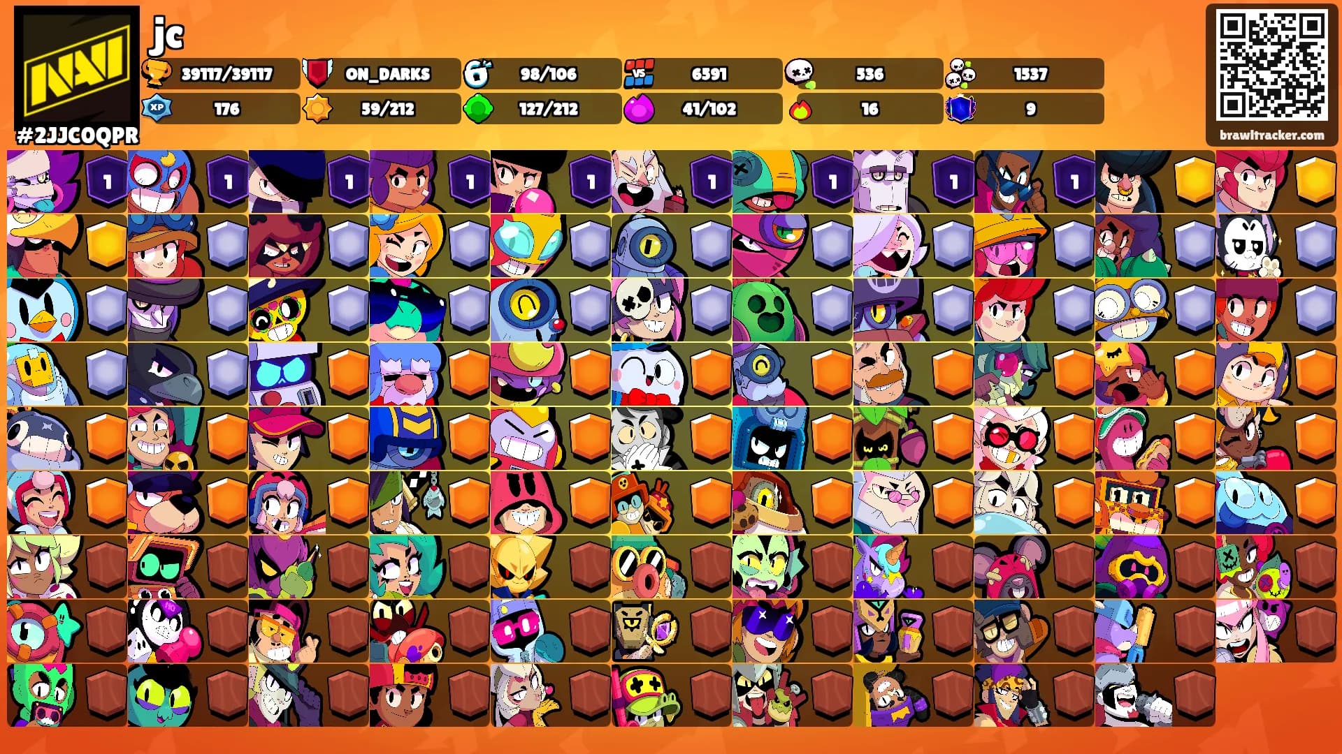 jc's Ranks