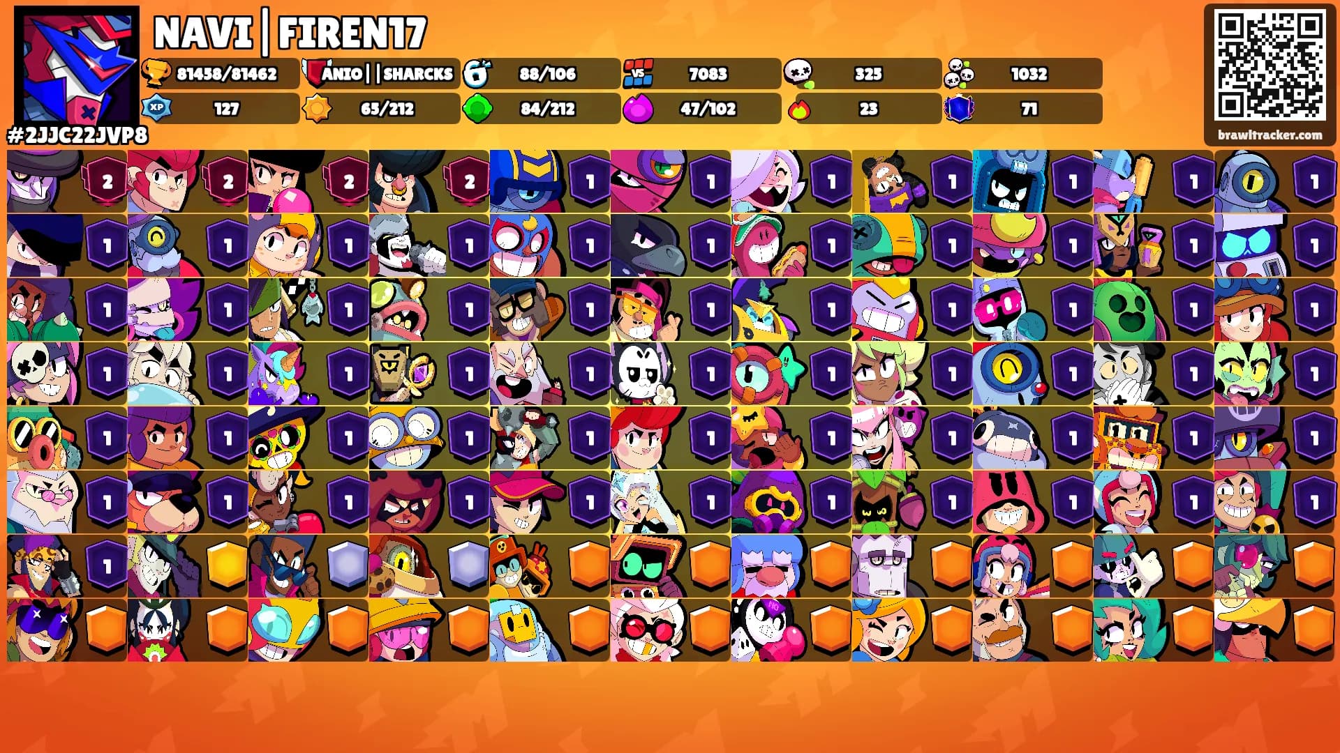 NAVI|FIREN17's Ranks