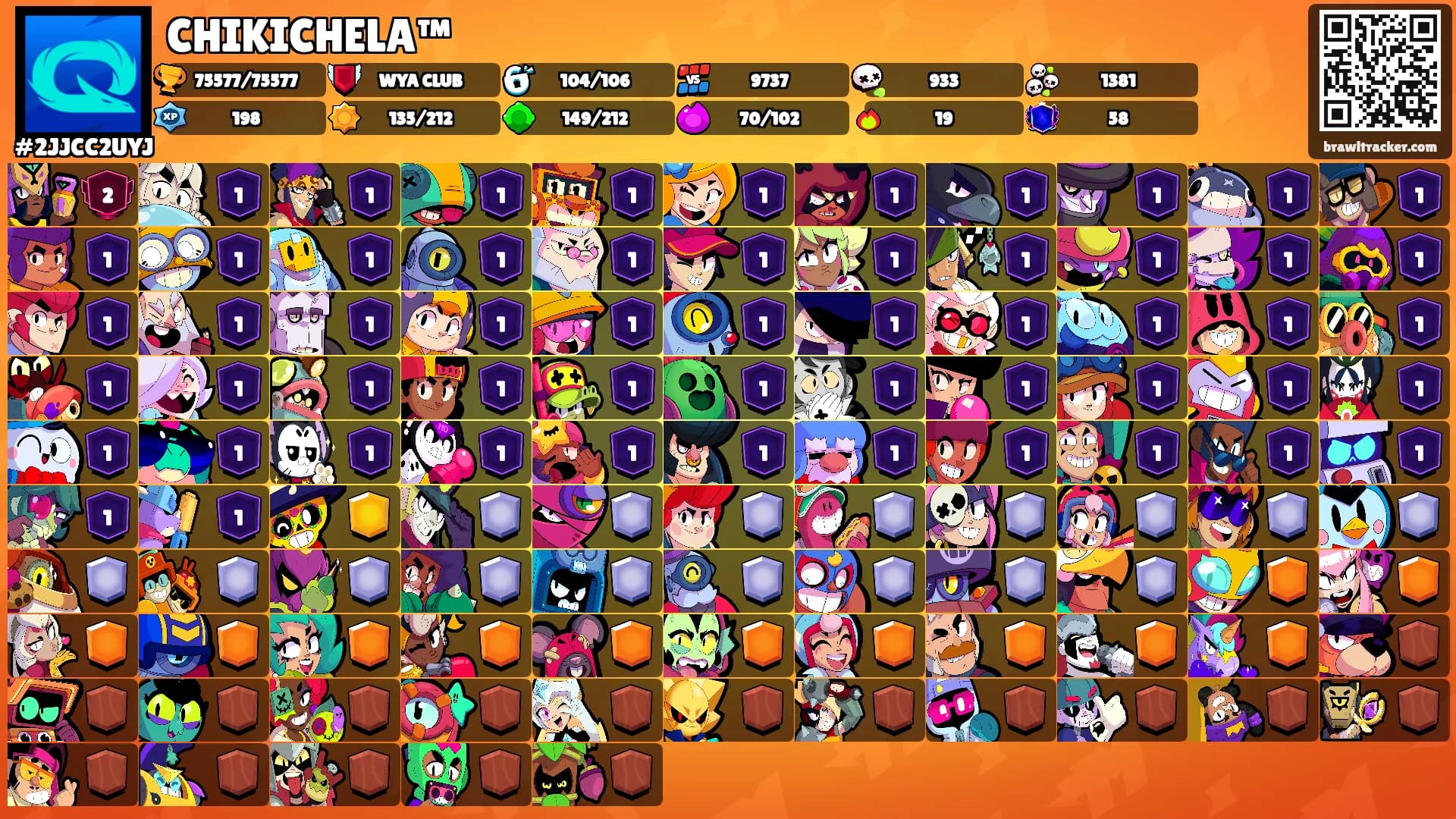 CHIKICHELA™'s Ranks
