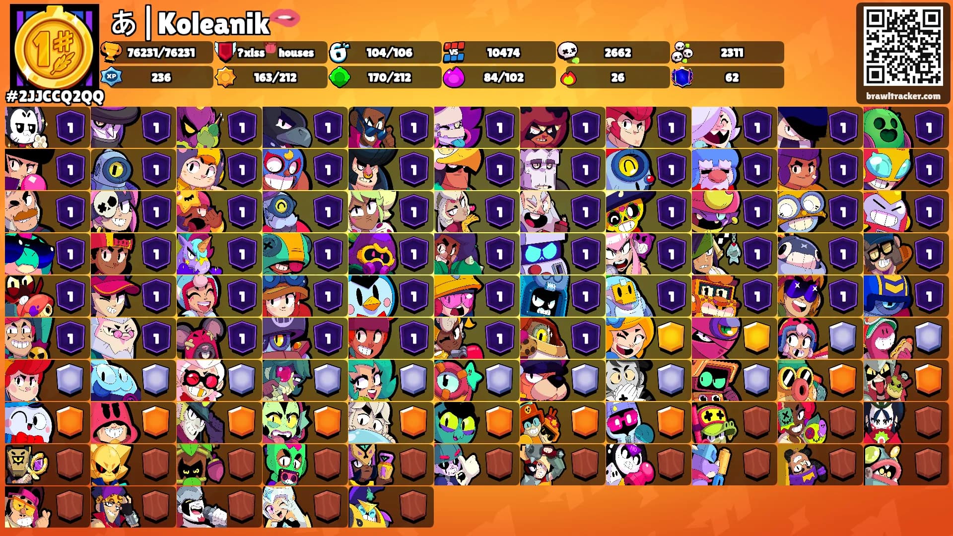 あ|Koleanik🫦's Ranks