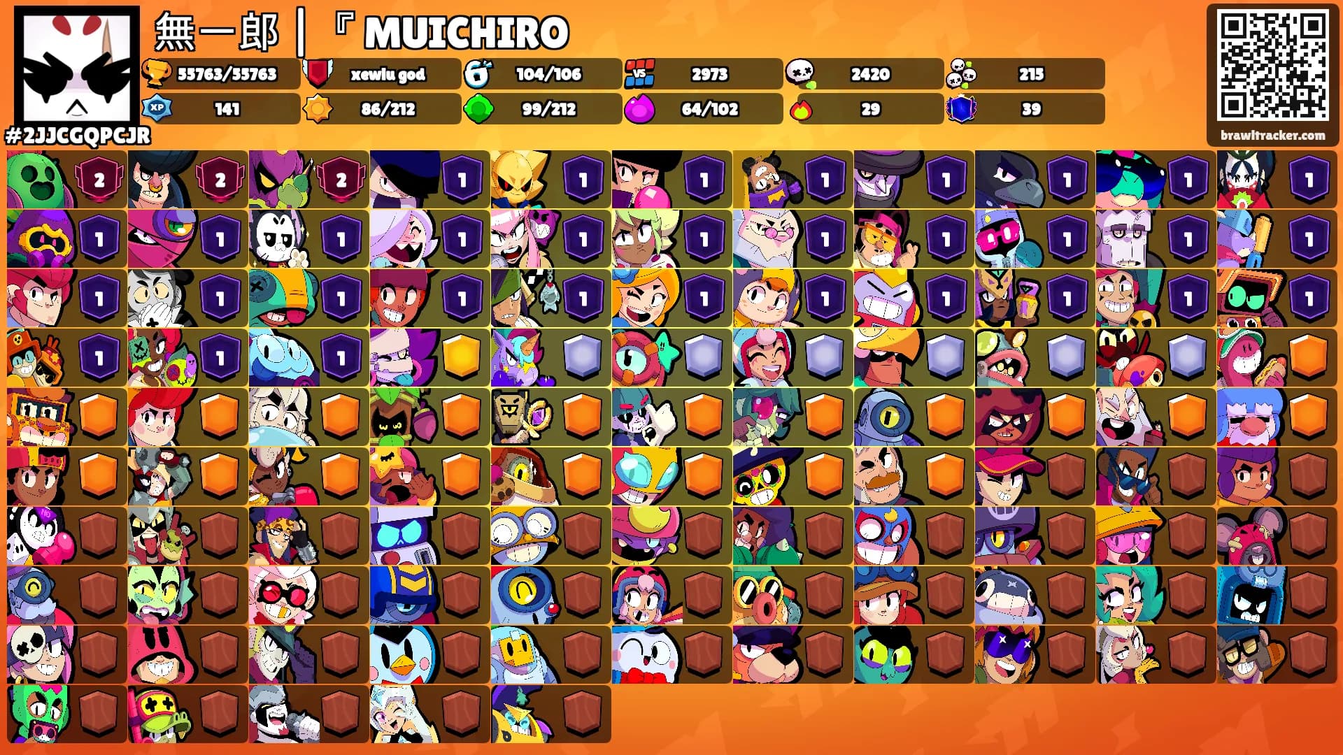 無一郎 |『 MUICHIRO's Ranks