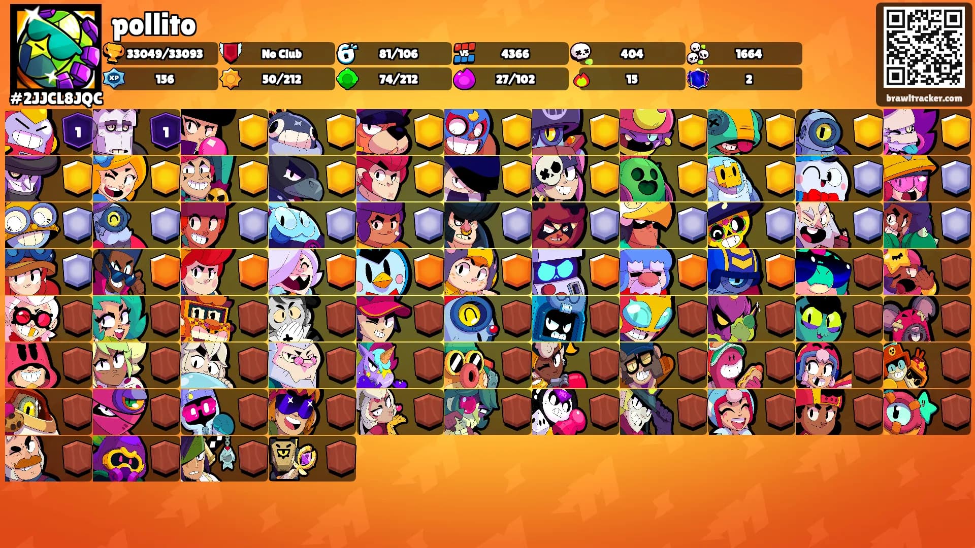 pollito's Ranks