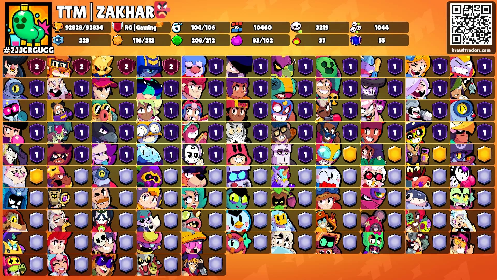 TTM|ZAKHAR👺's Ranks