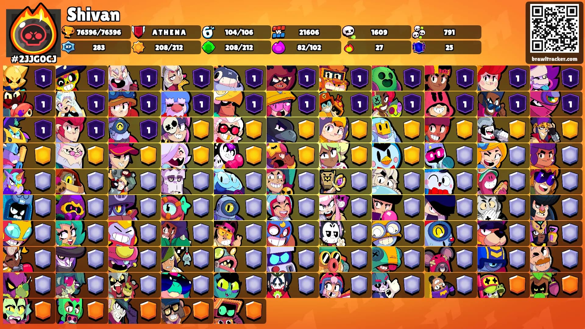 Shivan's Ranks
