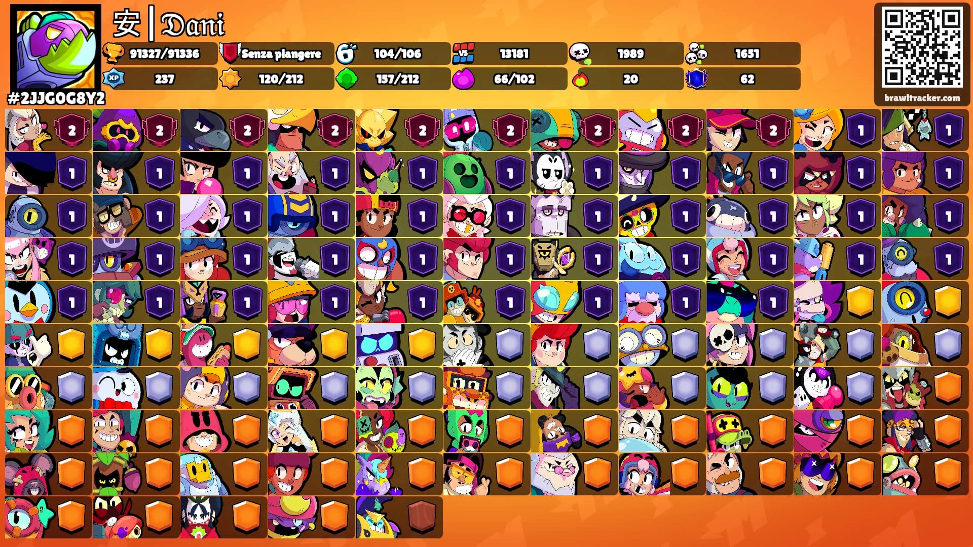 安|𝔇𝔞𝔫𝔦's Ranks