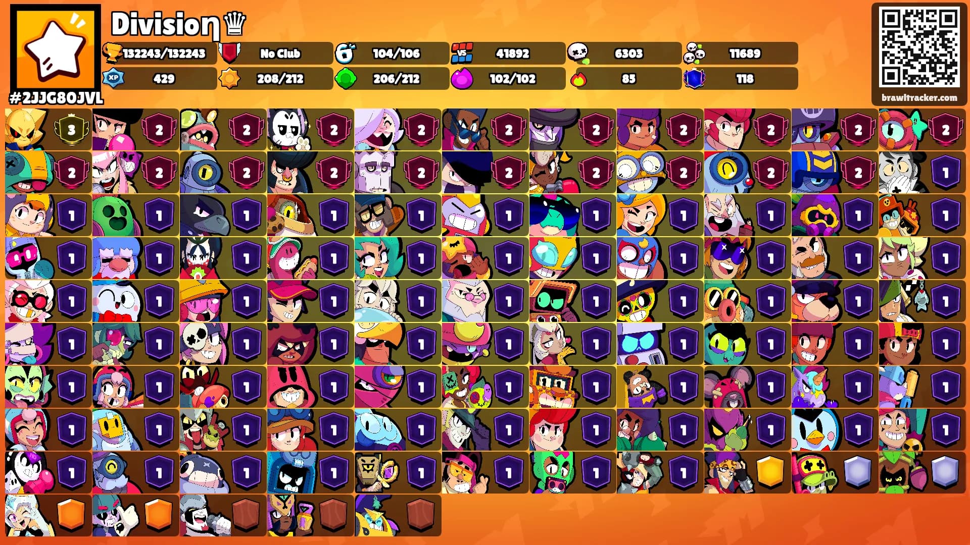 Divisioη♛'s Ranks
