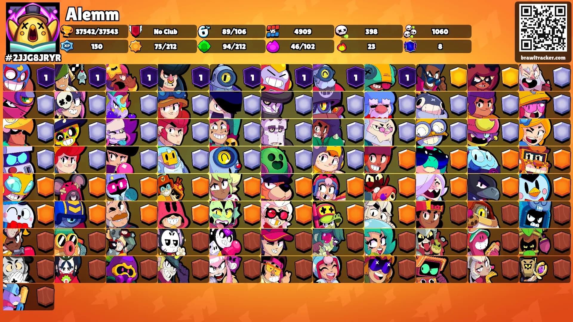 Alemm's Ranks