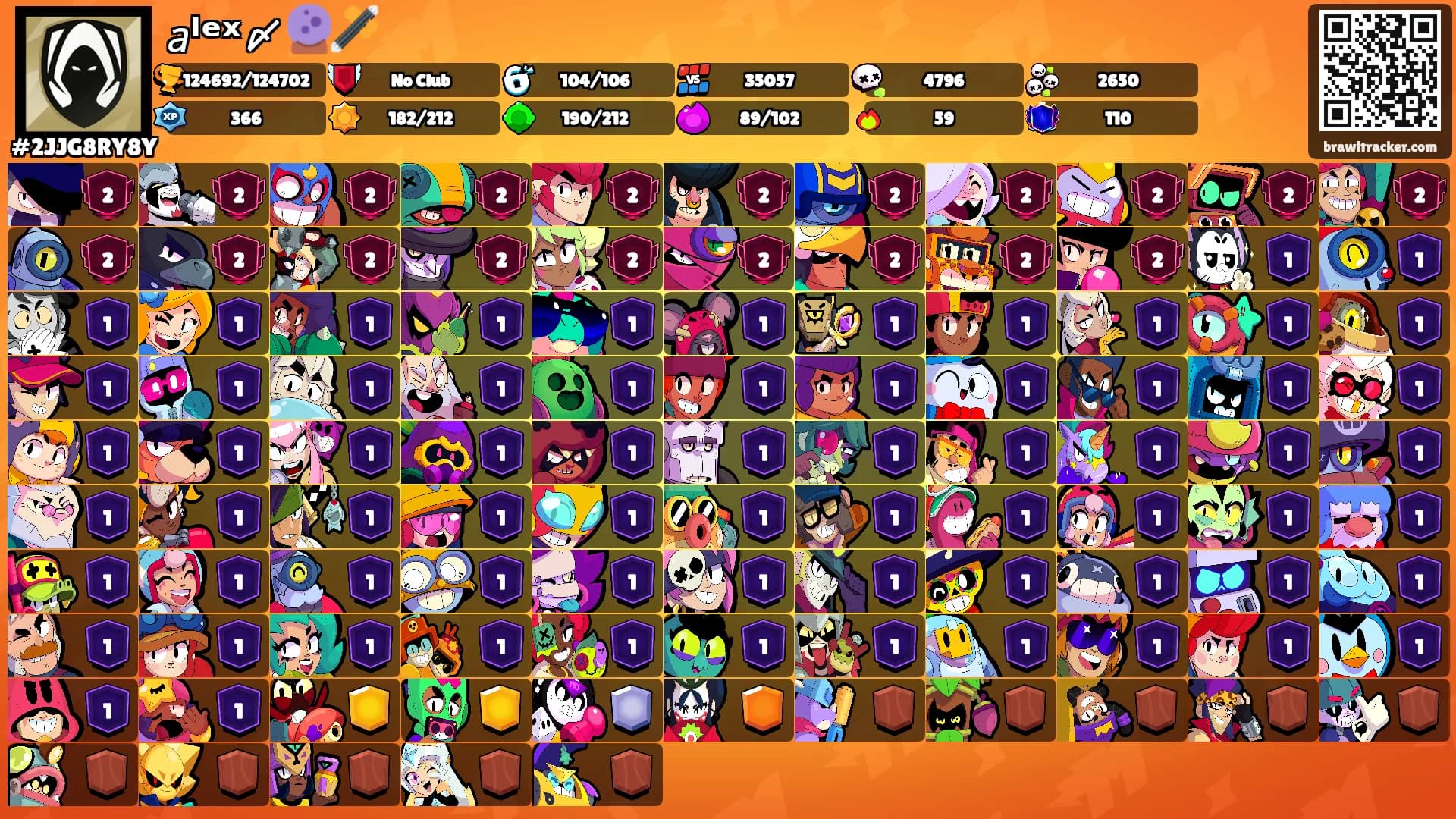 𝘢ˡᵉˣ〆🔮🪄's Ranks