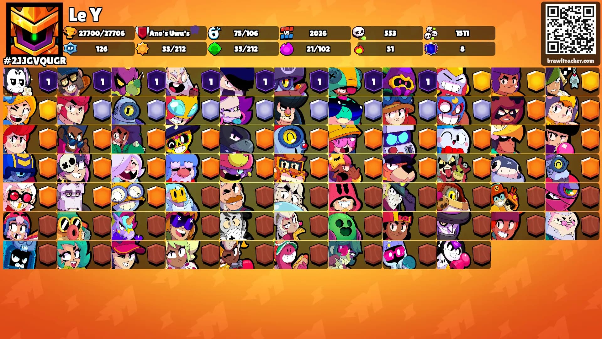 Le Y's Ranks