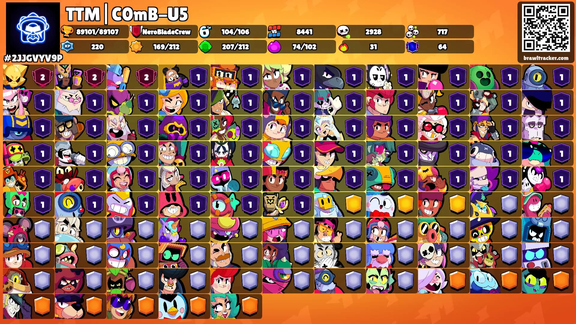 TTM|C0mB-U5's Ranks