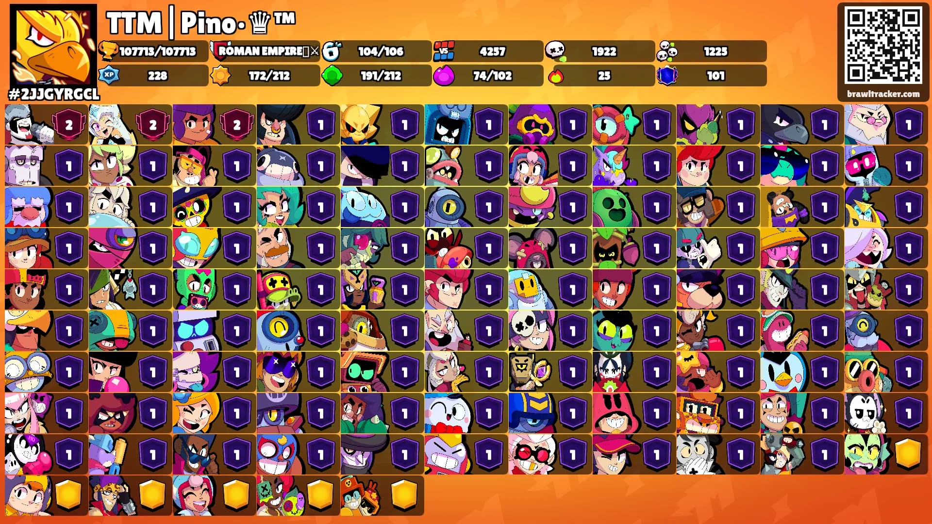 TTM|Pino•♛™'s Ranks
