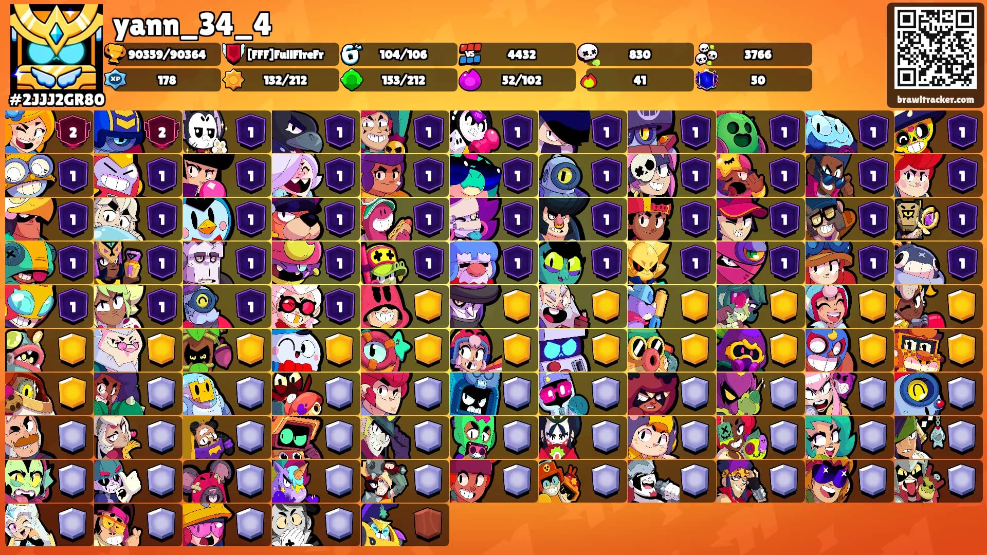 yann_34_4's Ranks