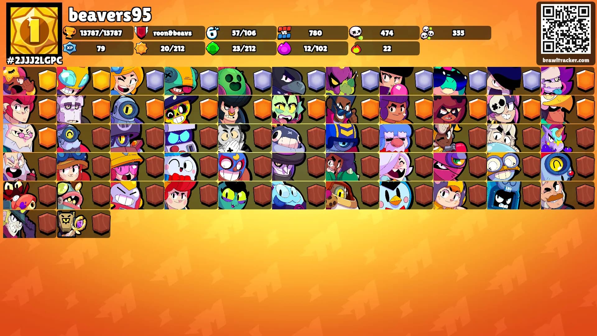 beavers95's Ranks