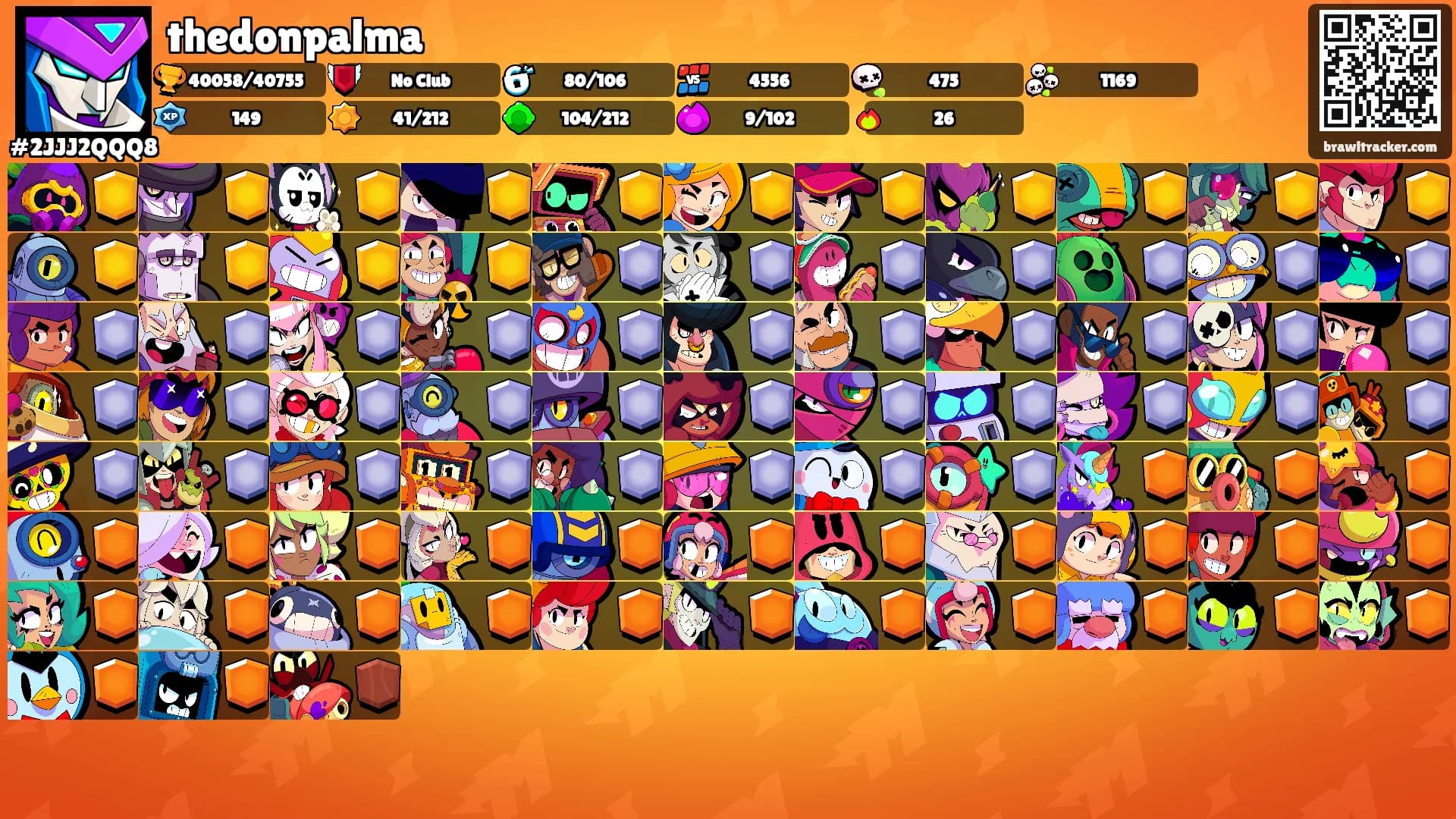 thedonpalma's Ranks