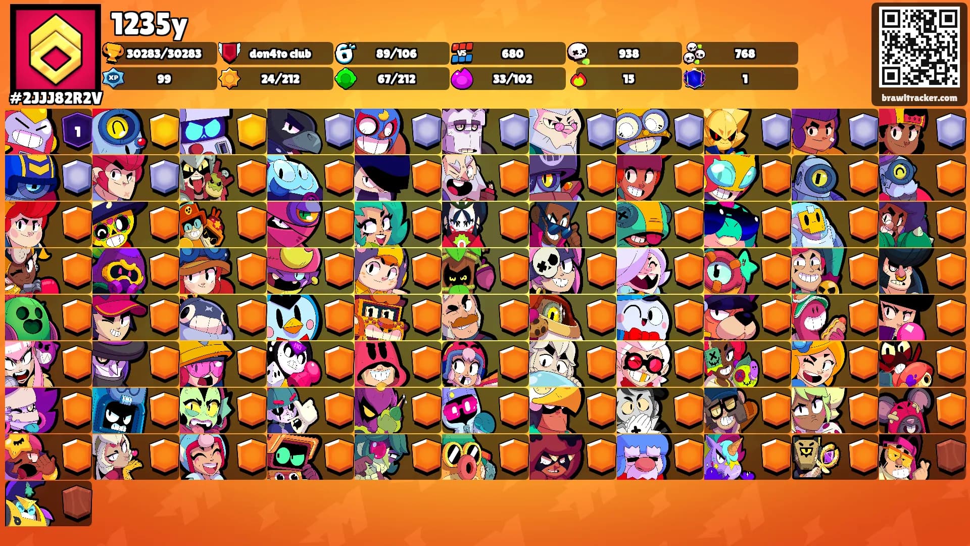 1235y's Ranks