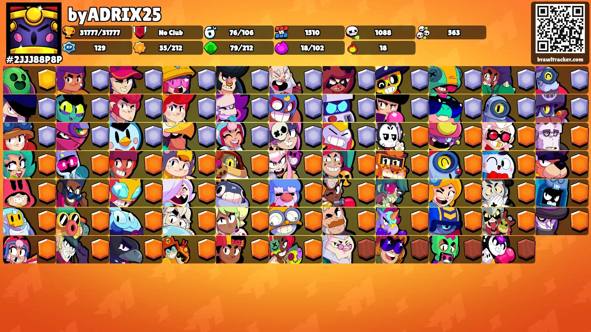 byADRIX25's Ranks