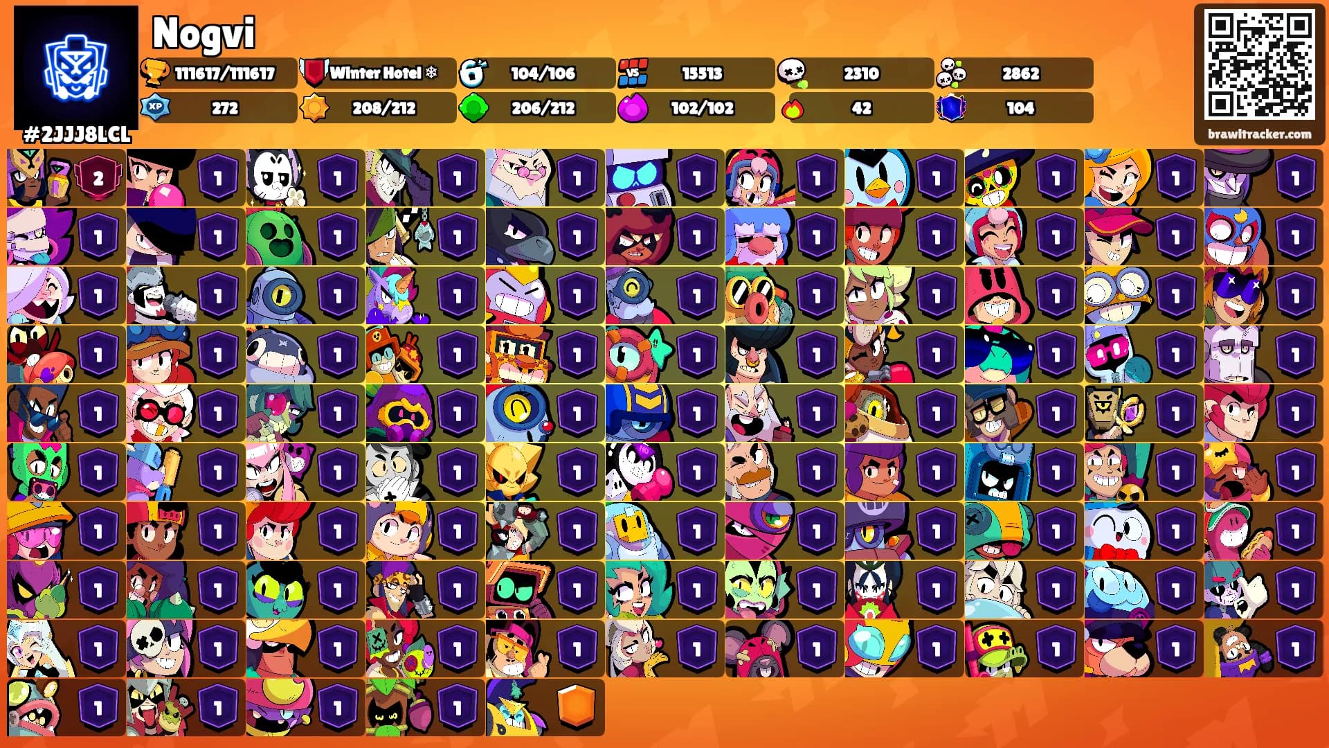 Nogvi's Ranks