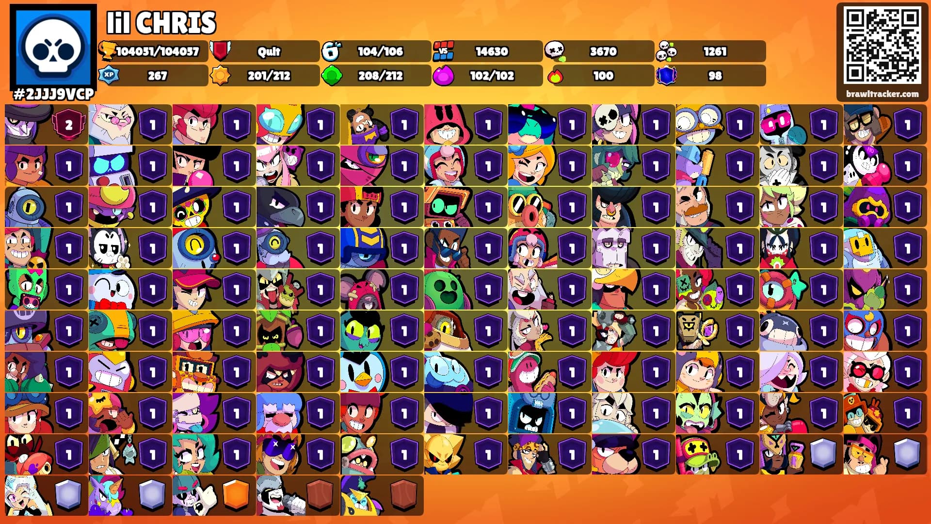 lil CHRIS's Ranks