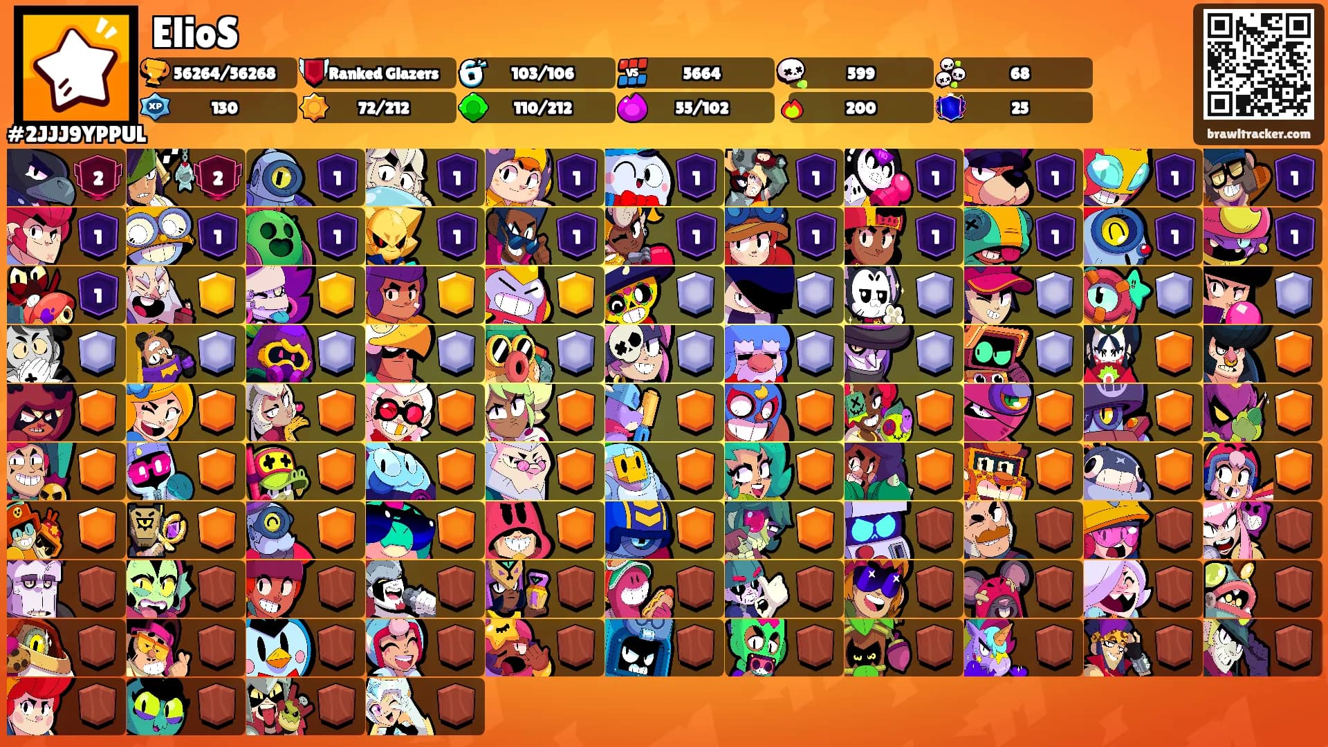 ElioS's Ranks