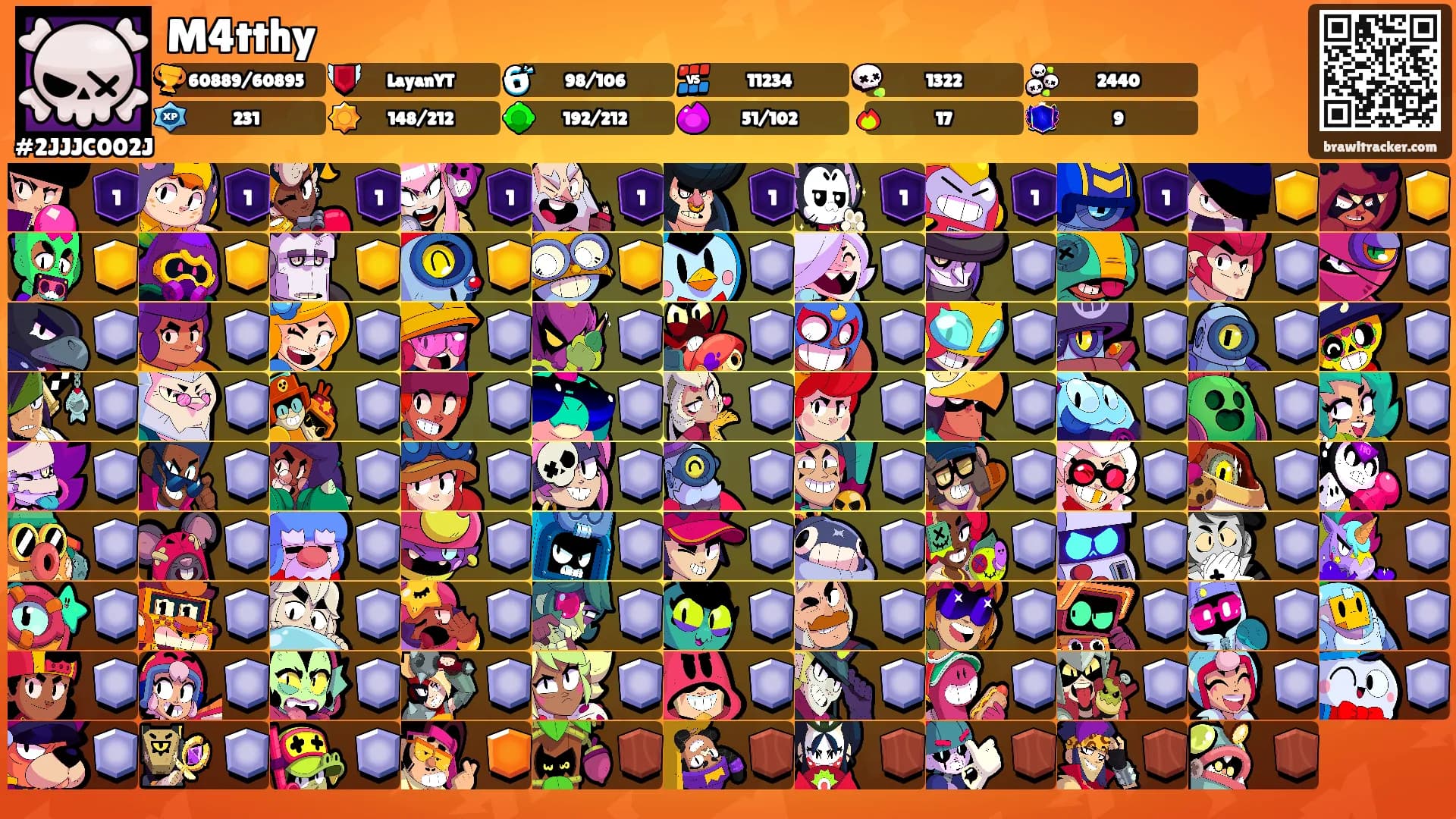 M4tthy's Ranks