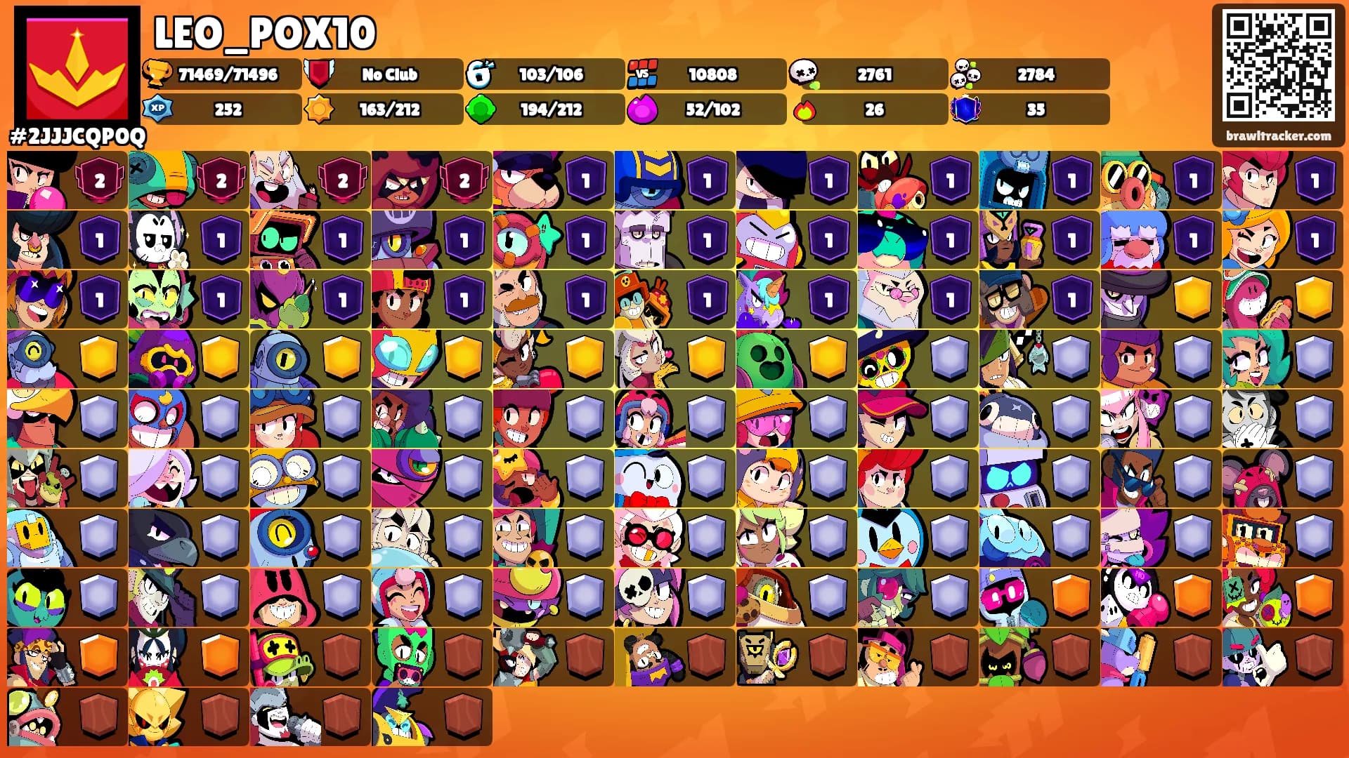 LEO_POX10's Ranks