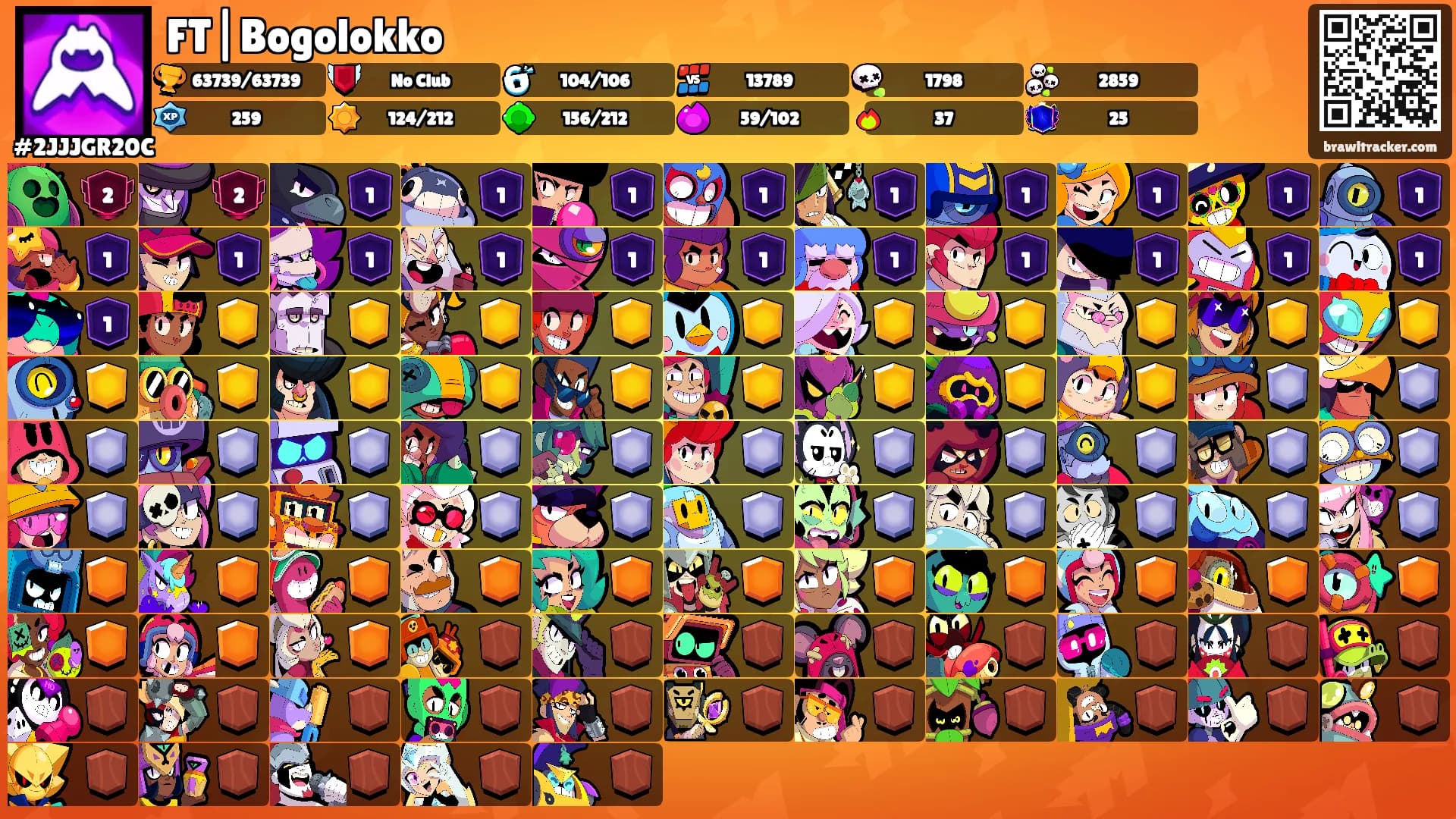 FT|Bogolokko's Ranks