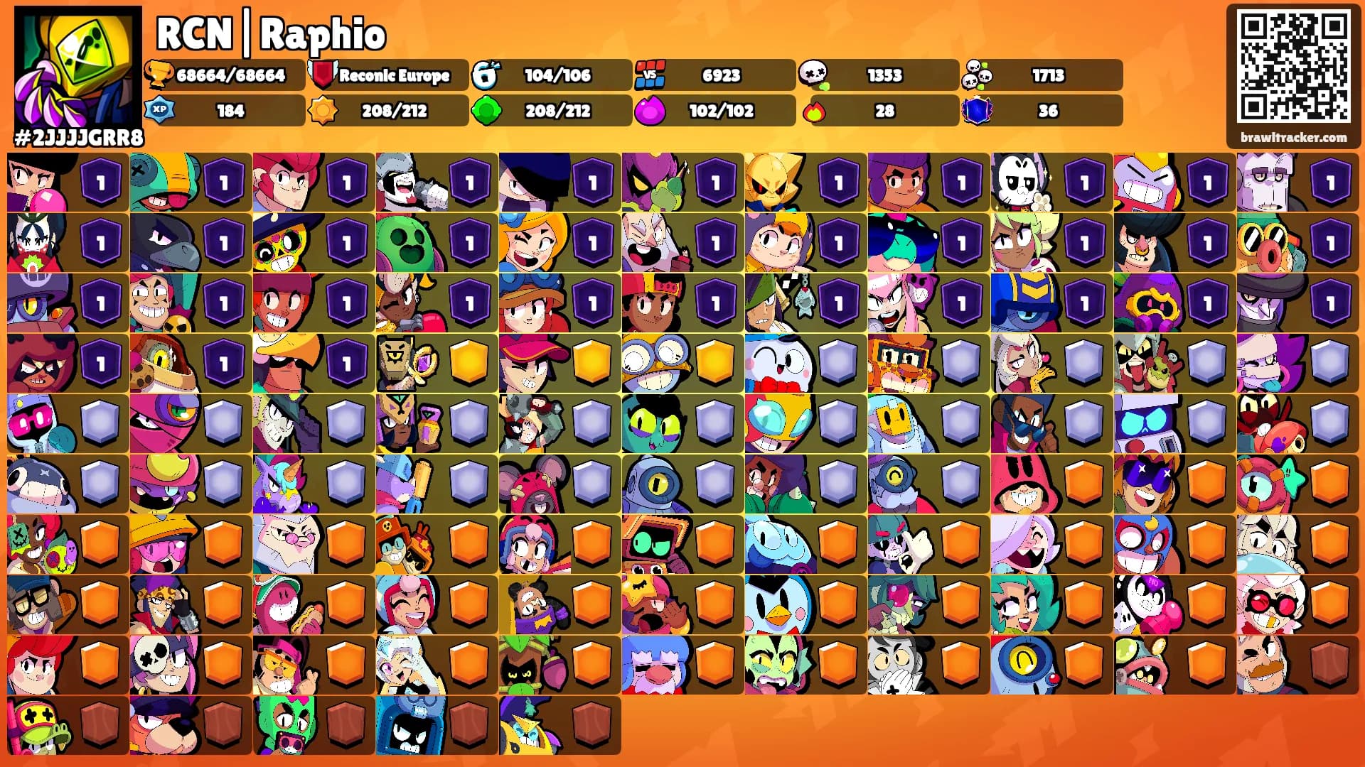 RCN|Raphio's Ranks