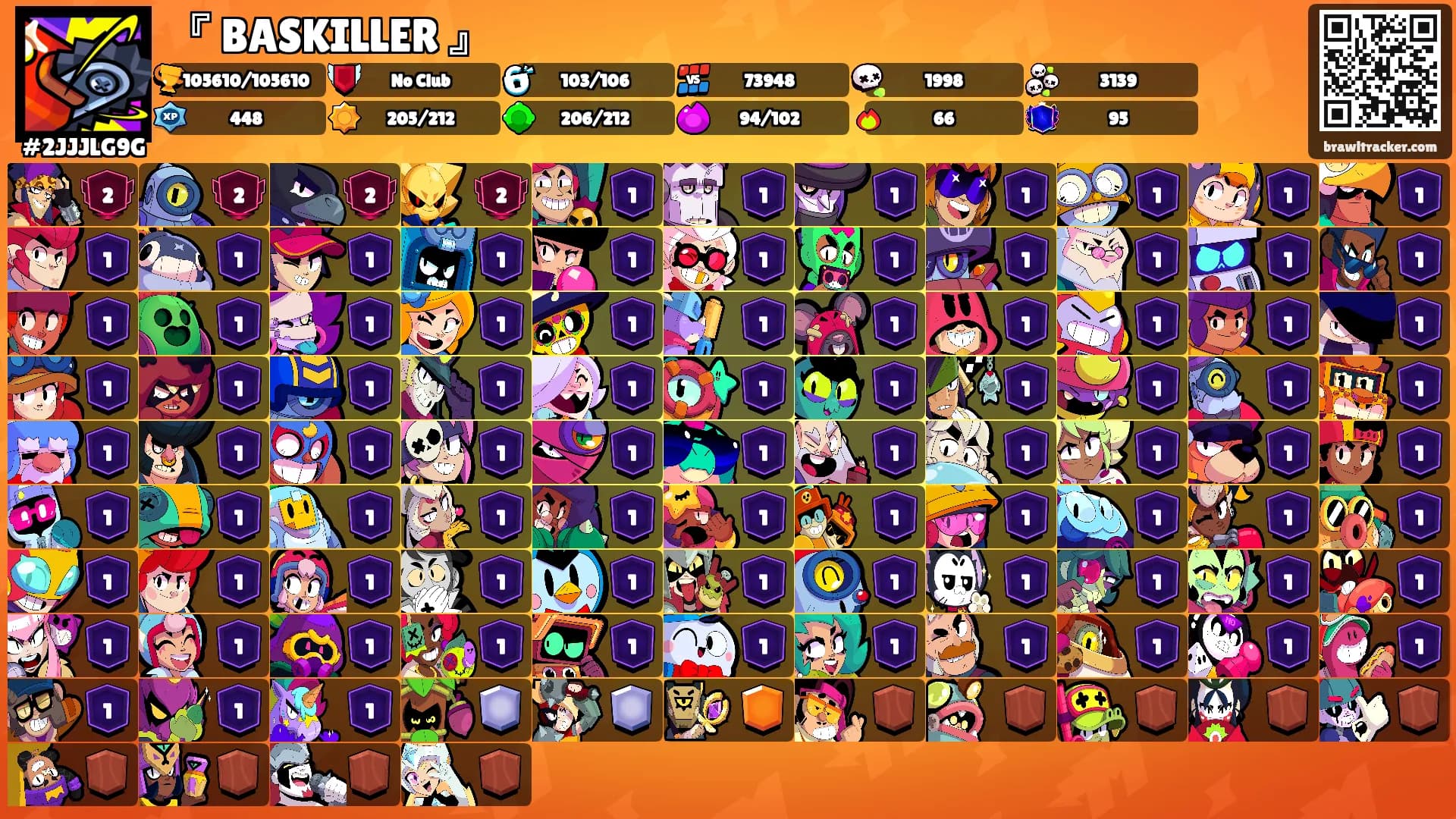 『 BASKILLER 』's Ranks