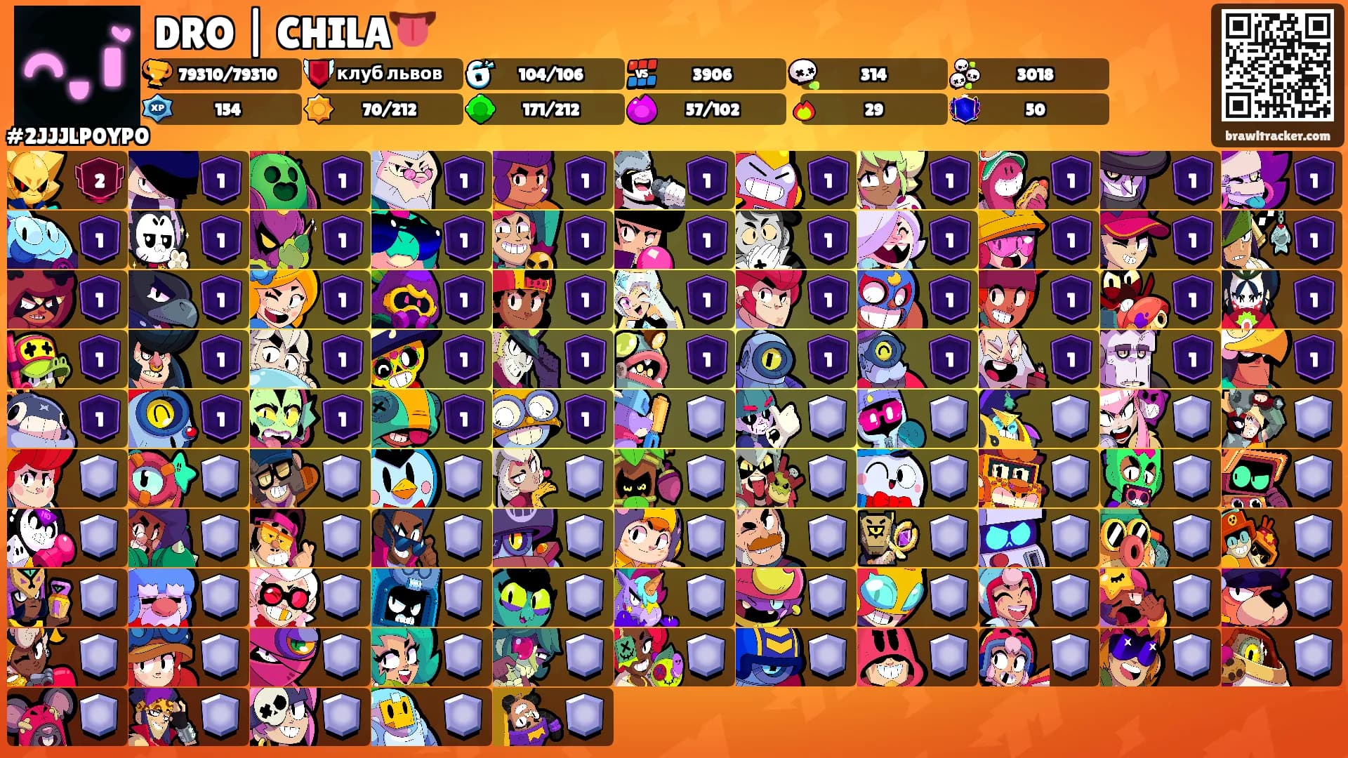DRO | CHILA👅's Ranks