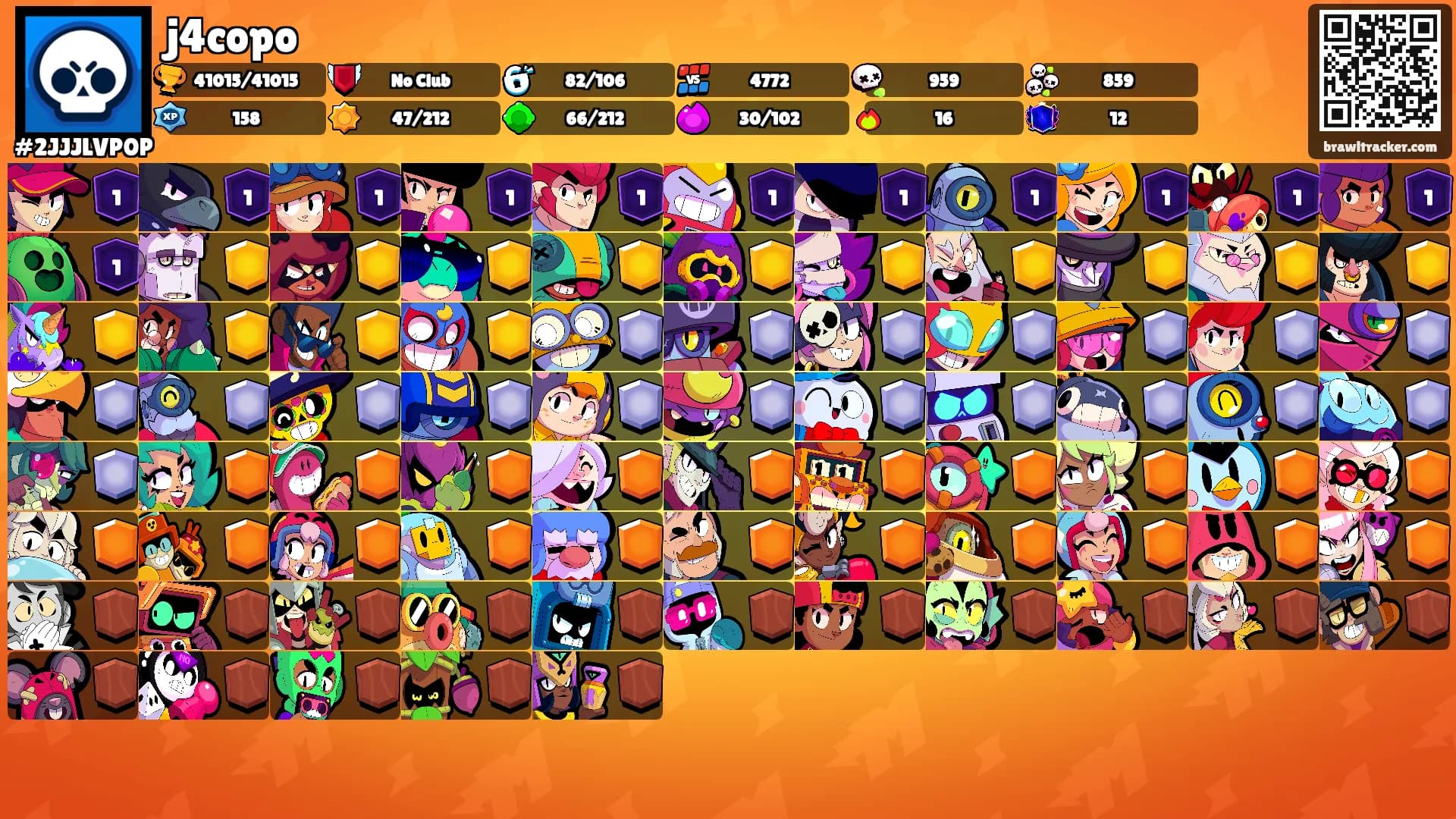 j4copo's Ranks