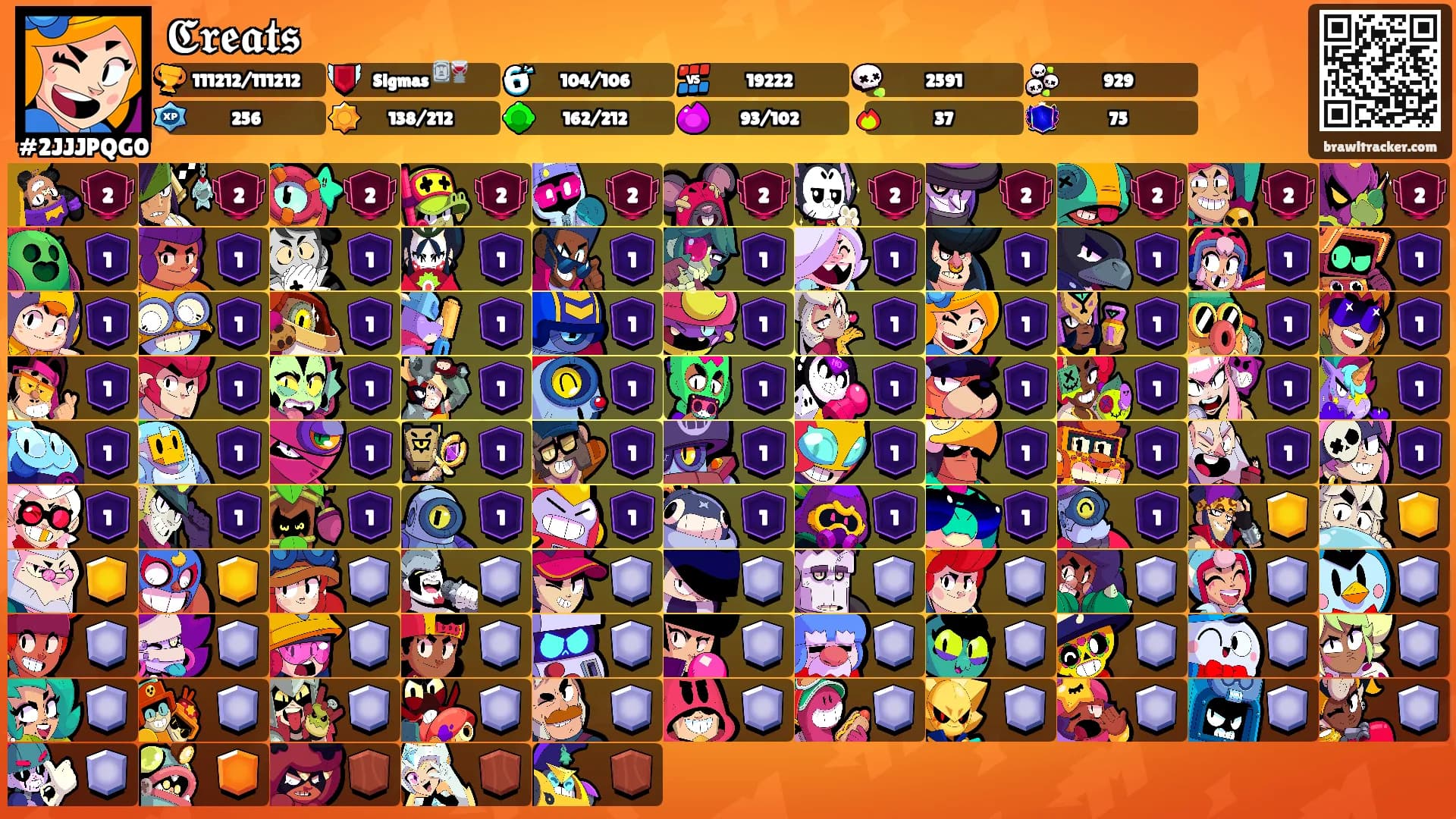𝕮𝖗𝖊𝖆𝖙𝖘's Ranks