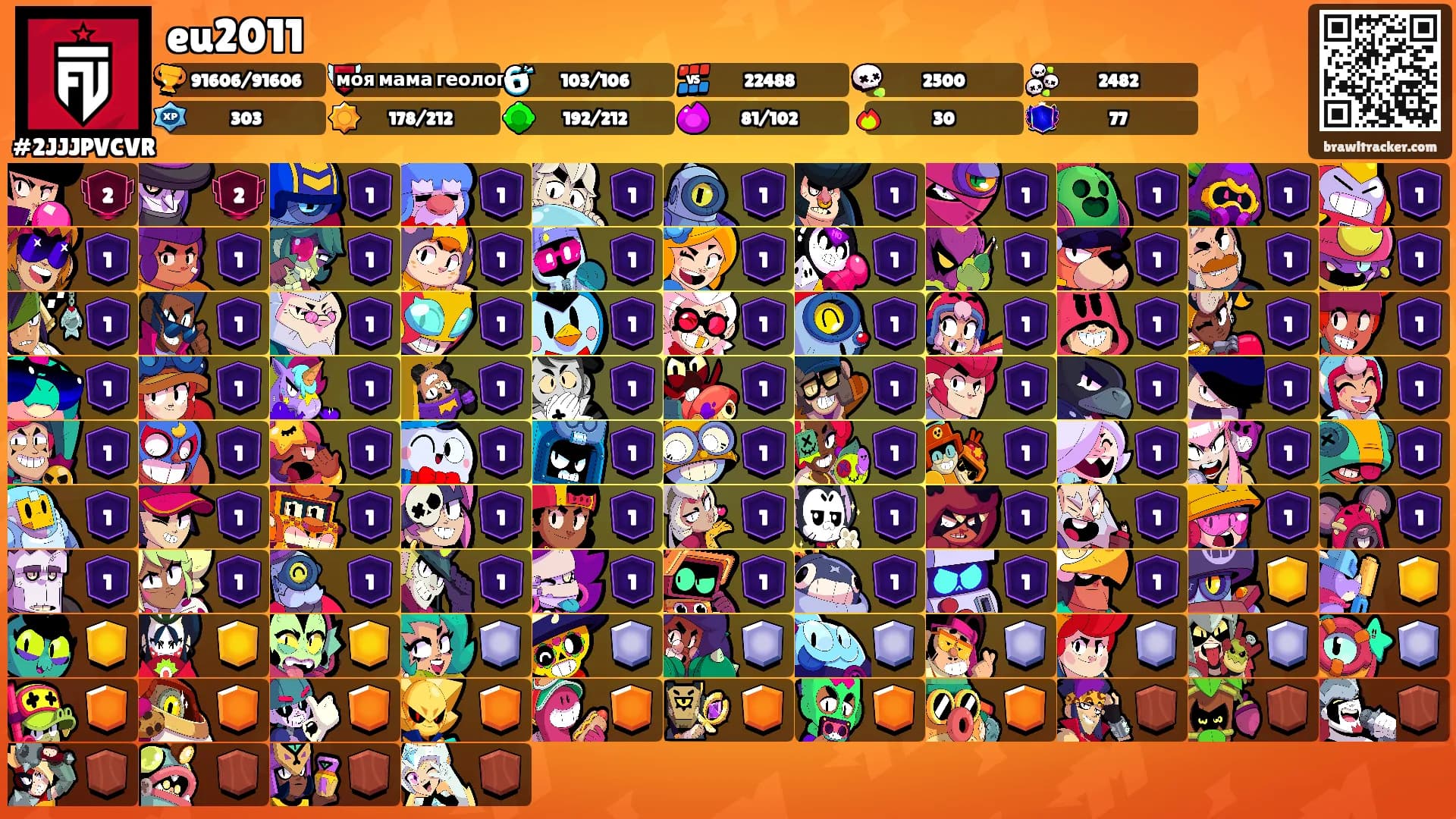 eu2011's Ranks