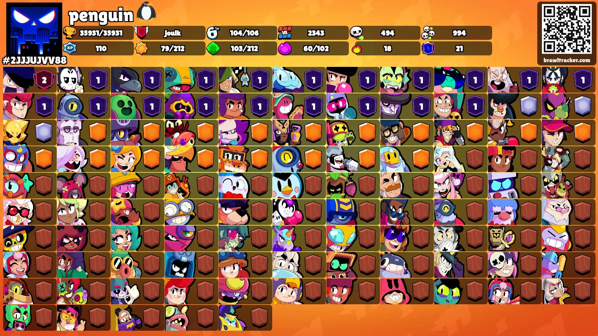 penguin 🐧's Ranks
