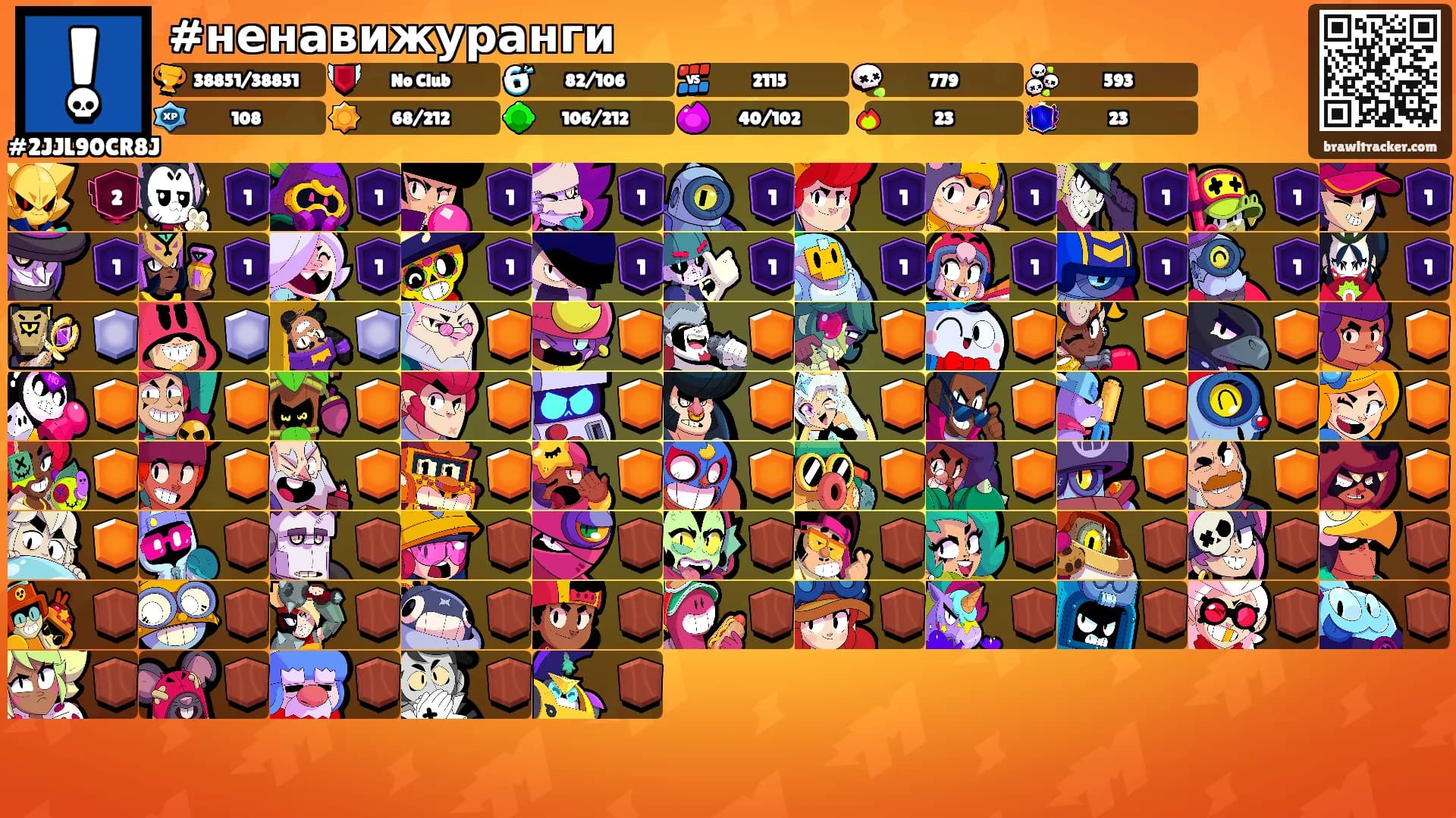 #ненавижуранги's Ranks