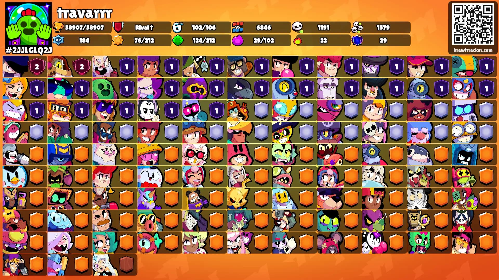 travarrr's Ranks
