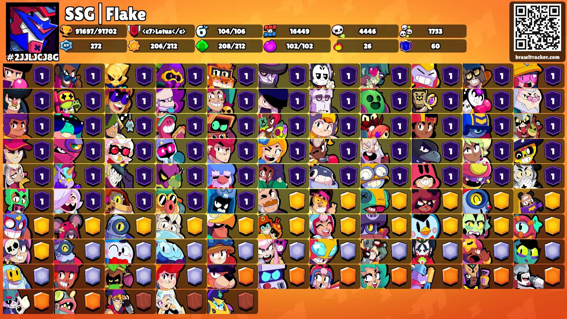 SSG|Flake's Ranks