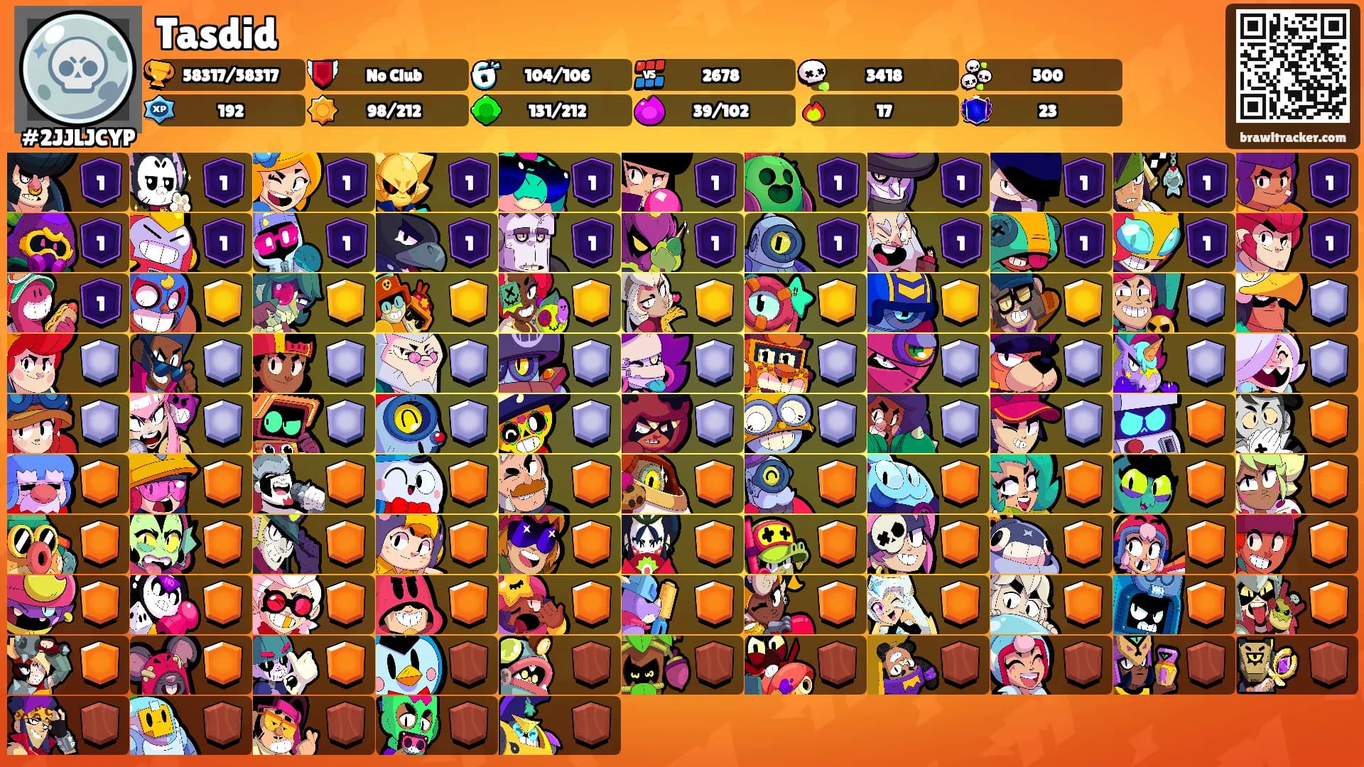 Tasdid's Ranks